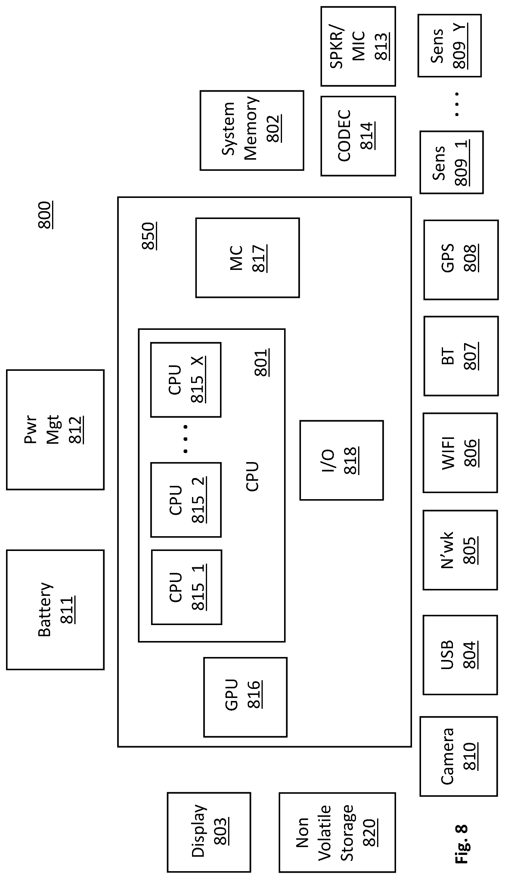 Patent US12322455 Figure 8 – Program verify process having placement aware pre-program verify (PPV) bucket size modulation