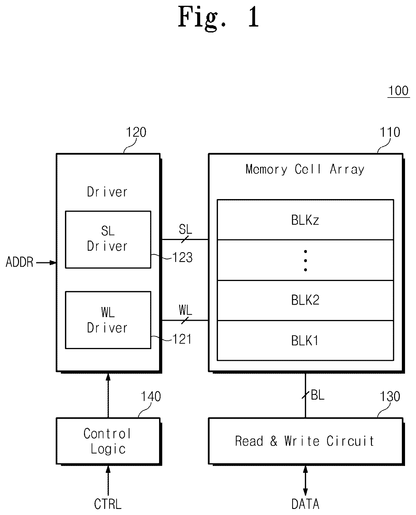 Patent US12322457 Figure 1 – Nonvolatile memory devices, operating methods thereof and memory systems including the same