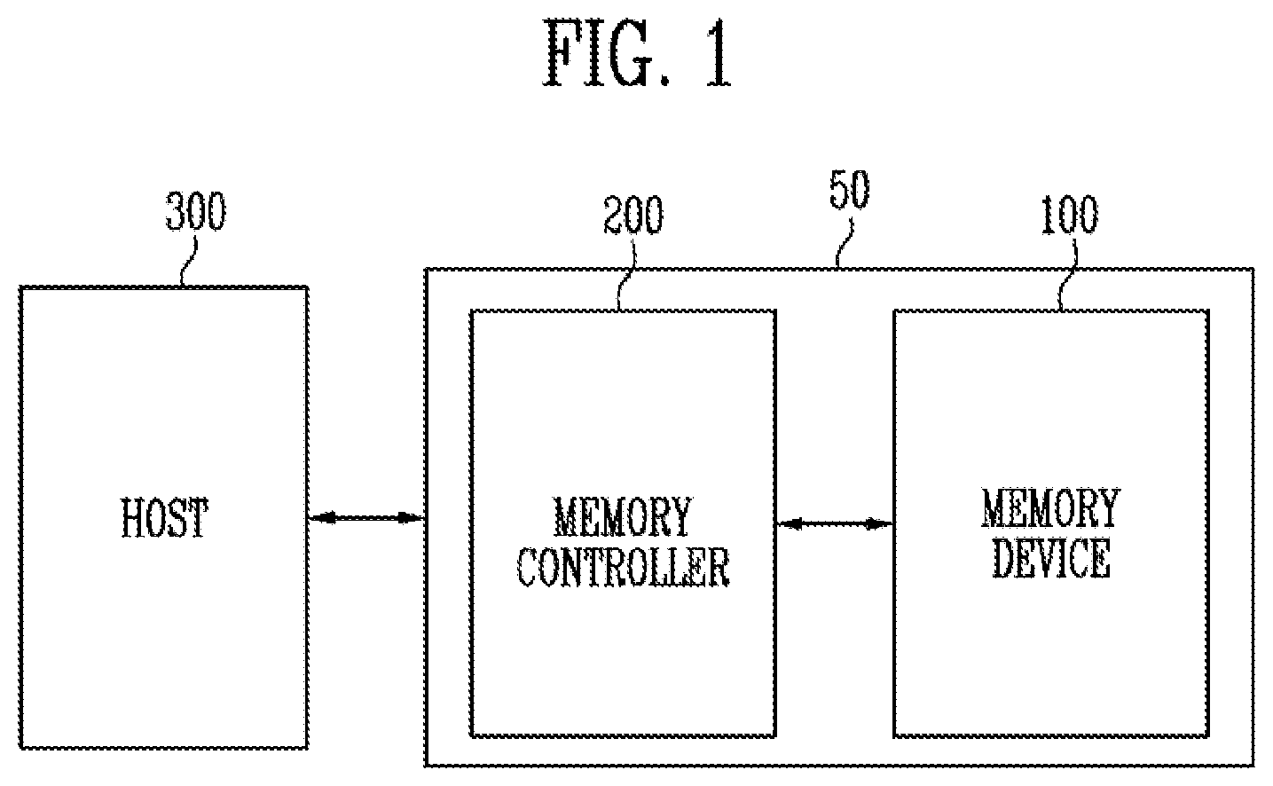 Patent US12322458 — Memory device and method of operating the same — Figure 1