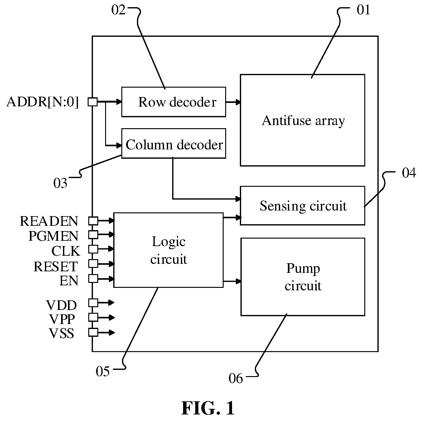 Patent US12322462 — Programmable memory and method for driving programmable memory — Figure 1