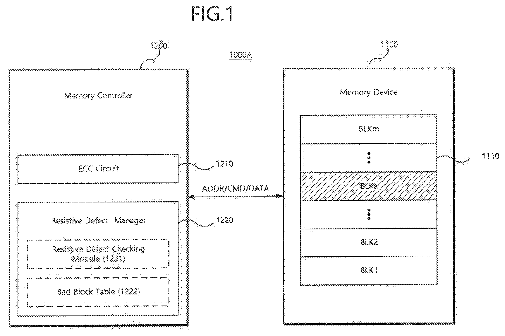 Patent US12322464 Figure 1 – Data storage device for checking a defect of row lines and an operation method thereof
