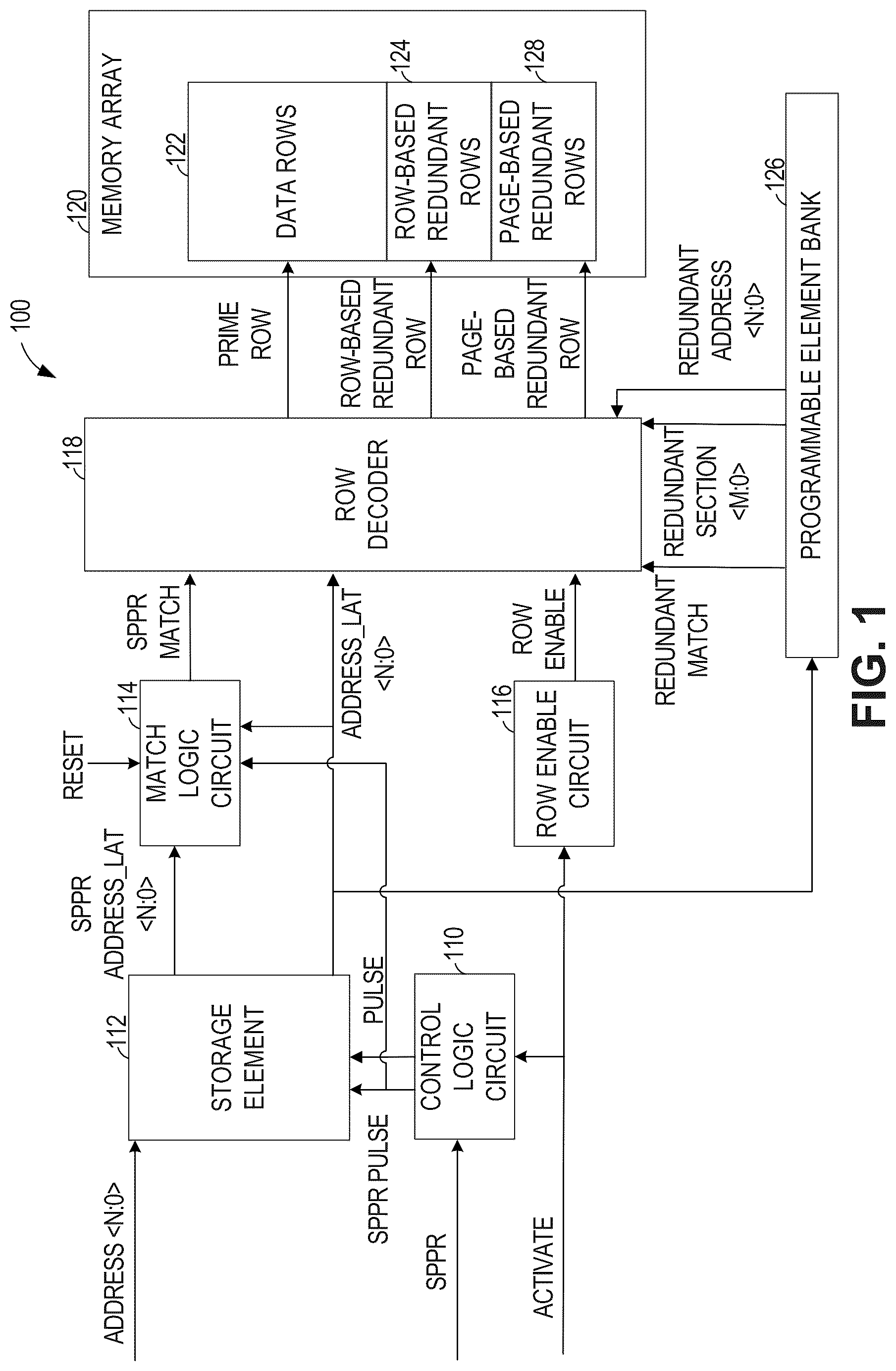 Patent US12322466 Figure 1 – Memory device with redundancy for page-based repair