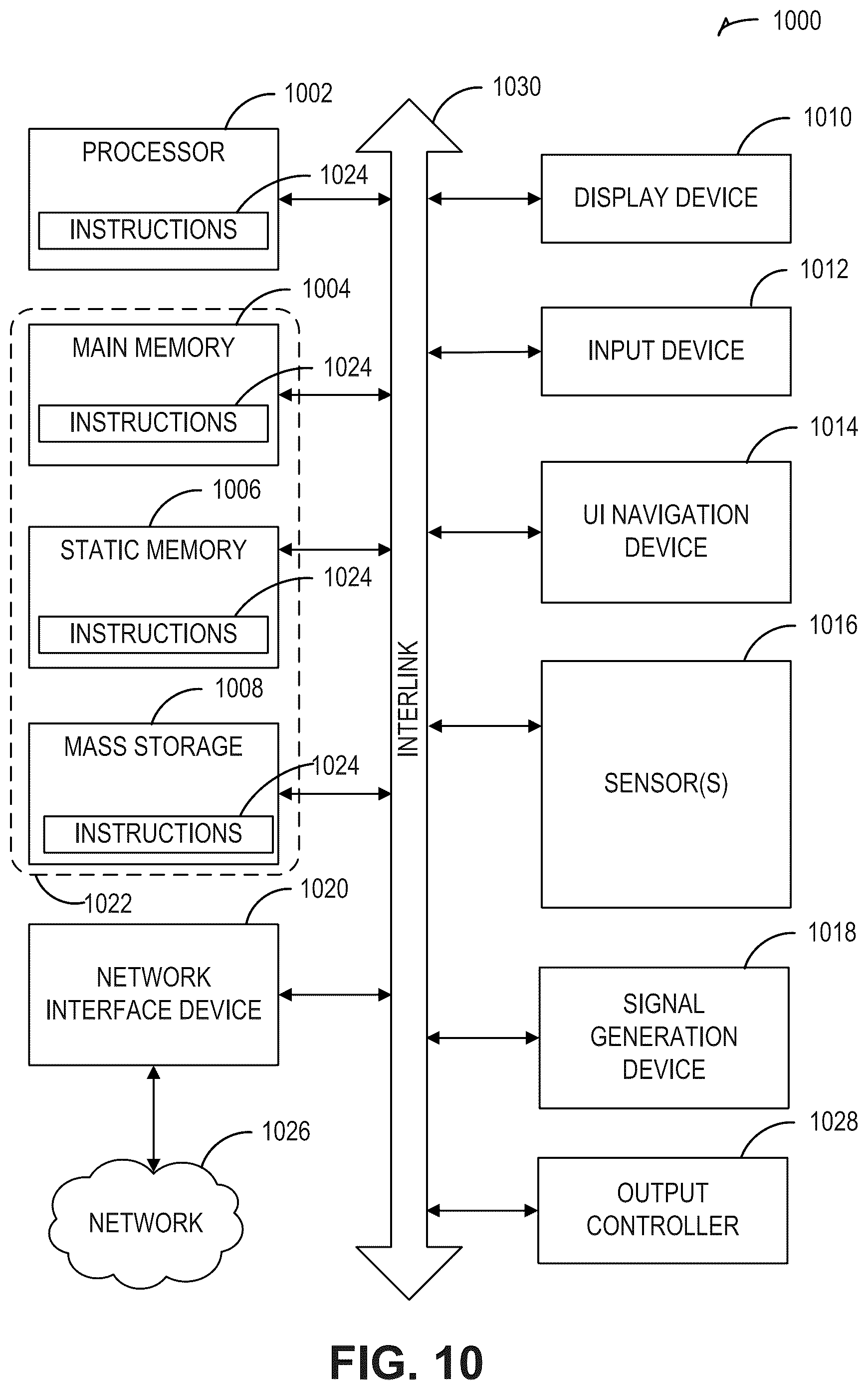 Patent US12322466 Figure 10 – Memory device with redundancy for page-based repair