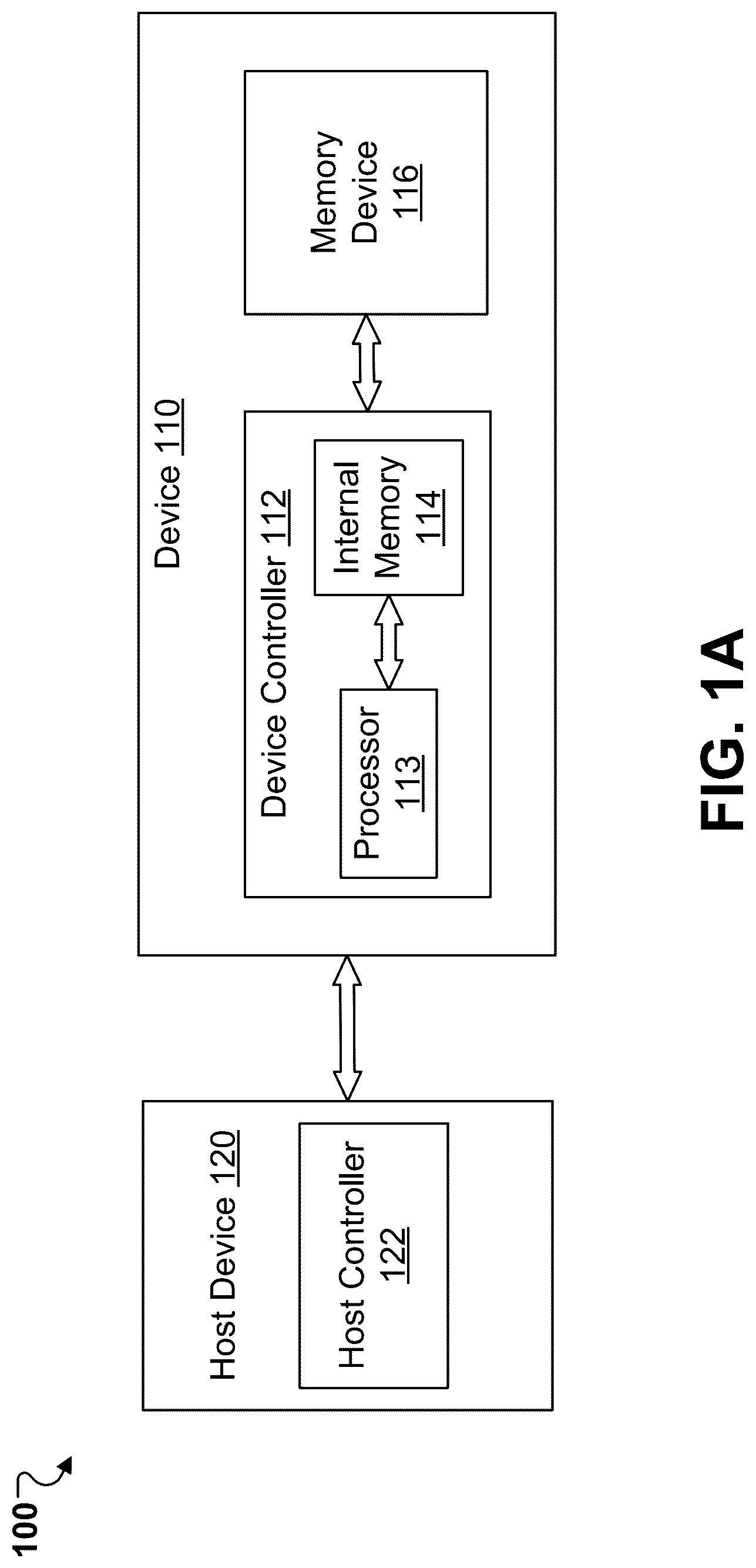 Patent US12322469 — Managing page buffer circuits in memory devices — Figure 1