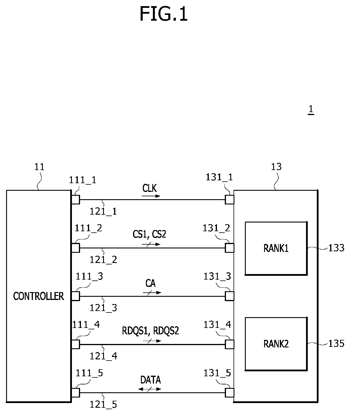Patent US12322470 — Semiconductor devices and semiconductor systems calibrating termination resistance — Figure 1