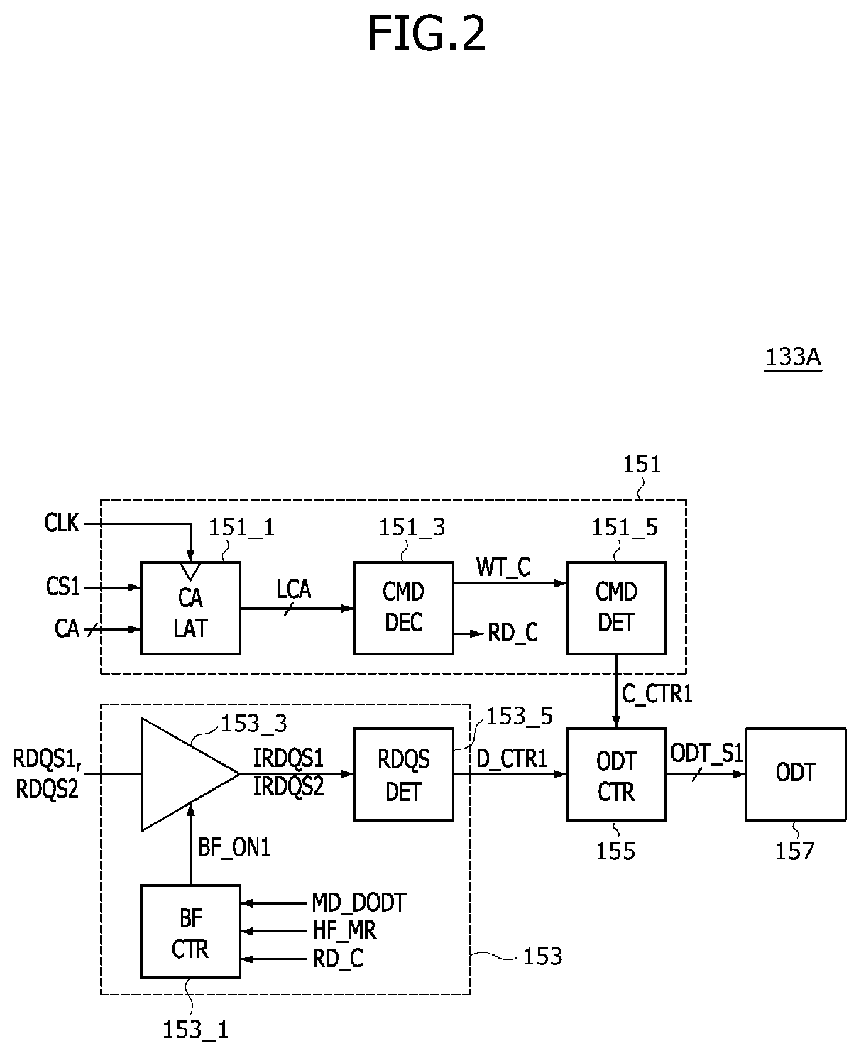 Patent US12322470 Figure 2 – Semiconductor devices and semiconductor systems calibrating termination resistance