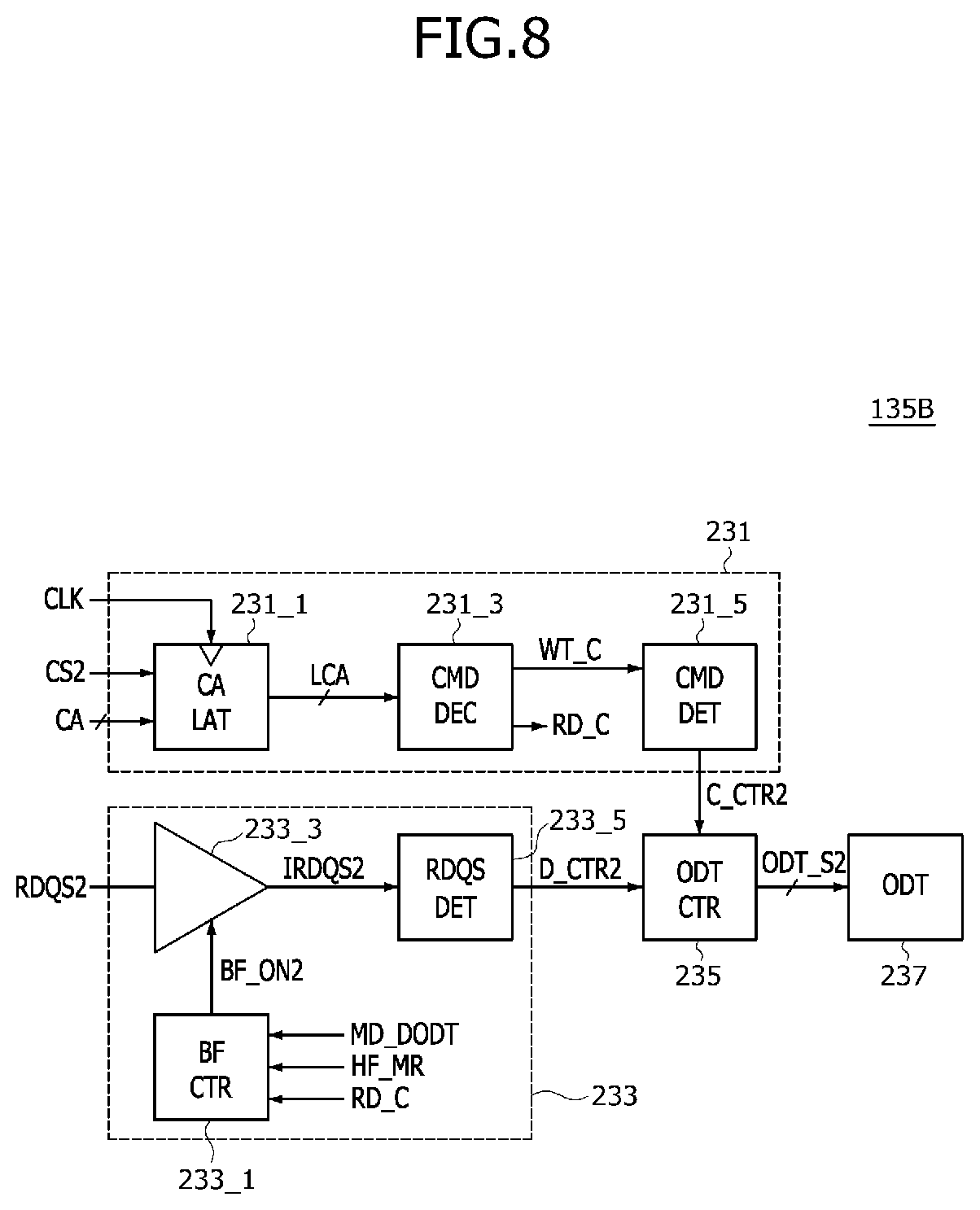 Patent US12322470 Figure 8 – Semiconductor devices and semiconductor systems calibrating termination resistance