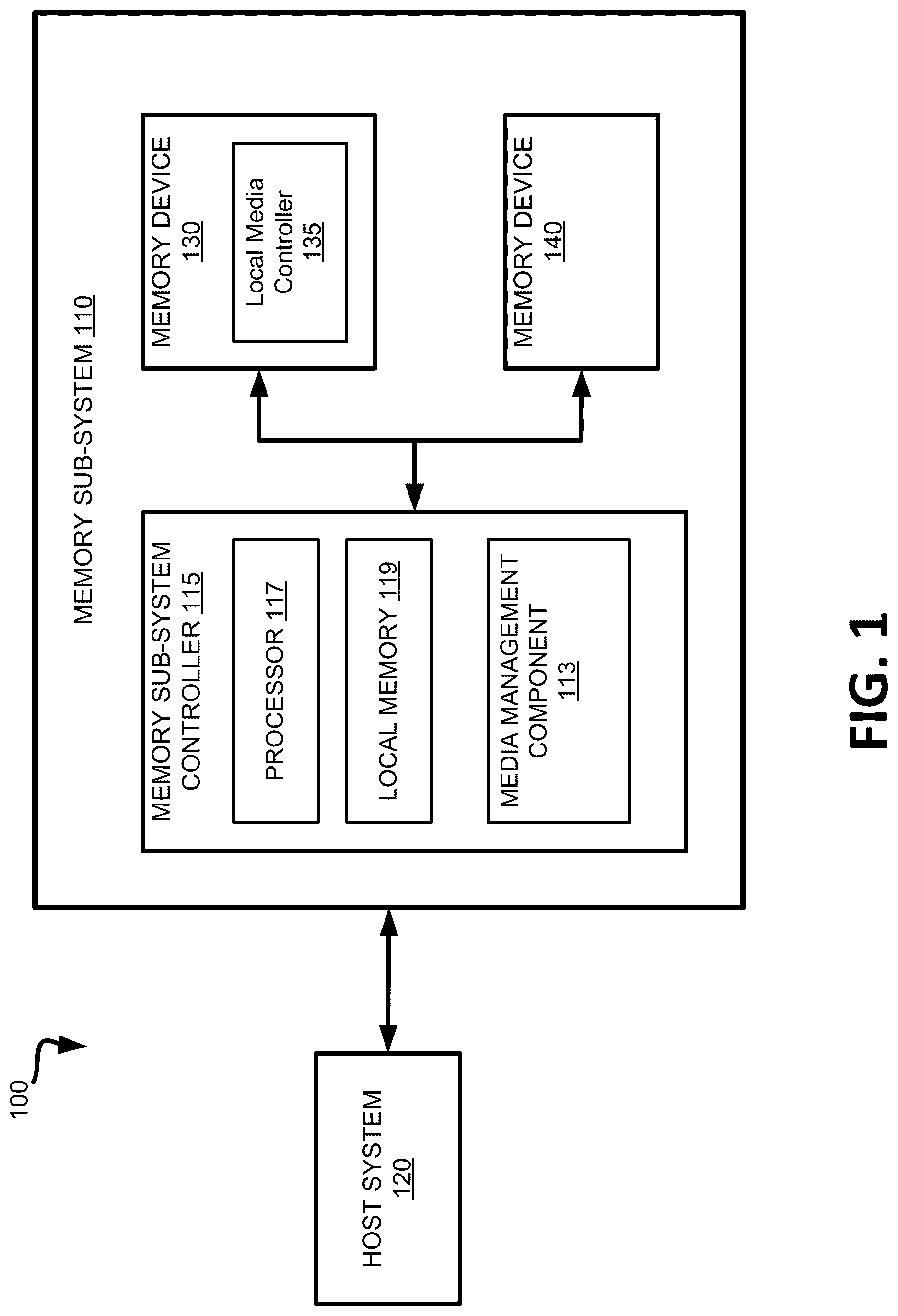 Patent US12322473 Figure 1 – Determining read voltage offset in memory devices