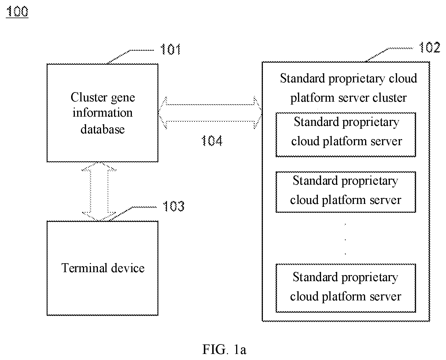 Patent US12322478 — Method and apparatus for acquiring gene information of proprietary cloud container cluster — Figure 1