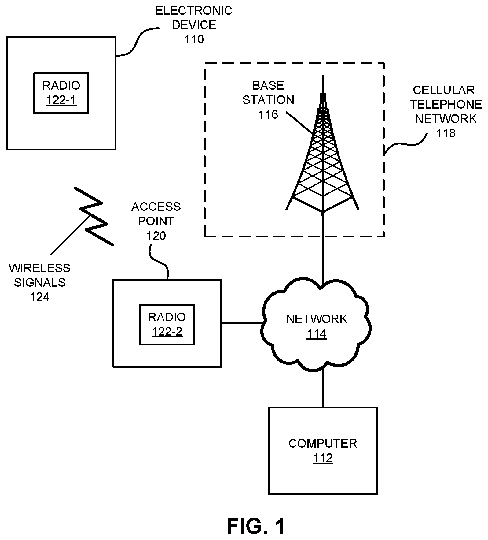 Patent US12322481 — Analysis of selectively normalized spatial representations of data — Figure 1