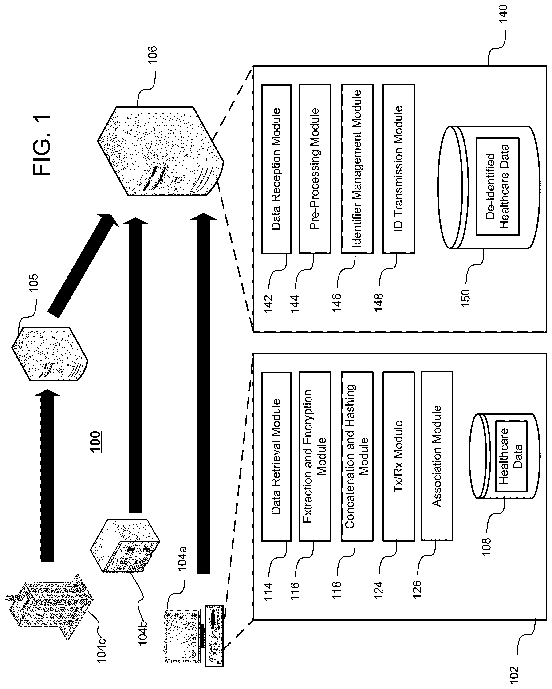 Patent US12322482 — System and method for creation of persistent patient identification — Figure 1