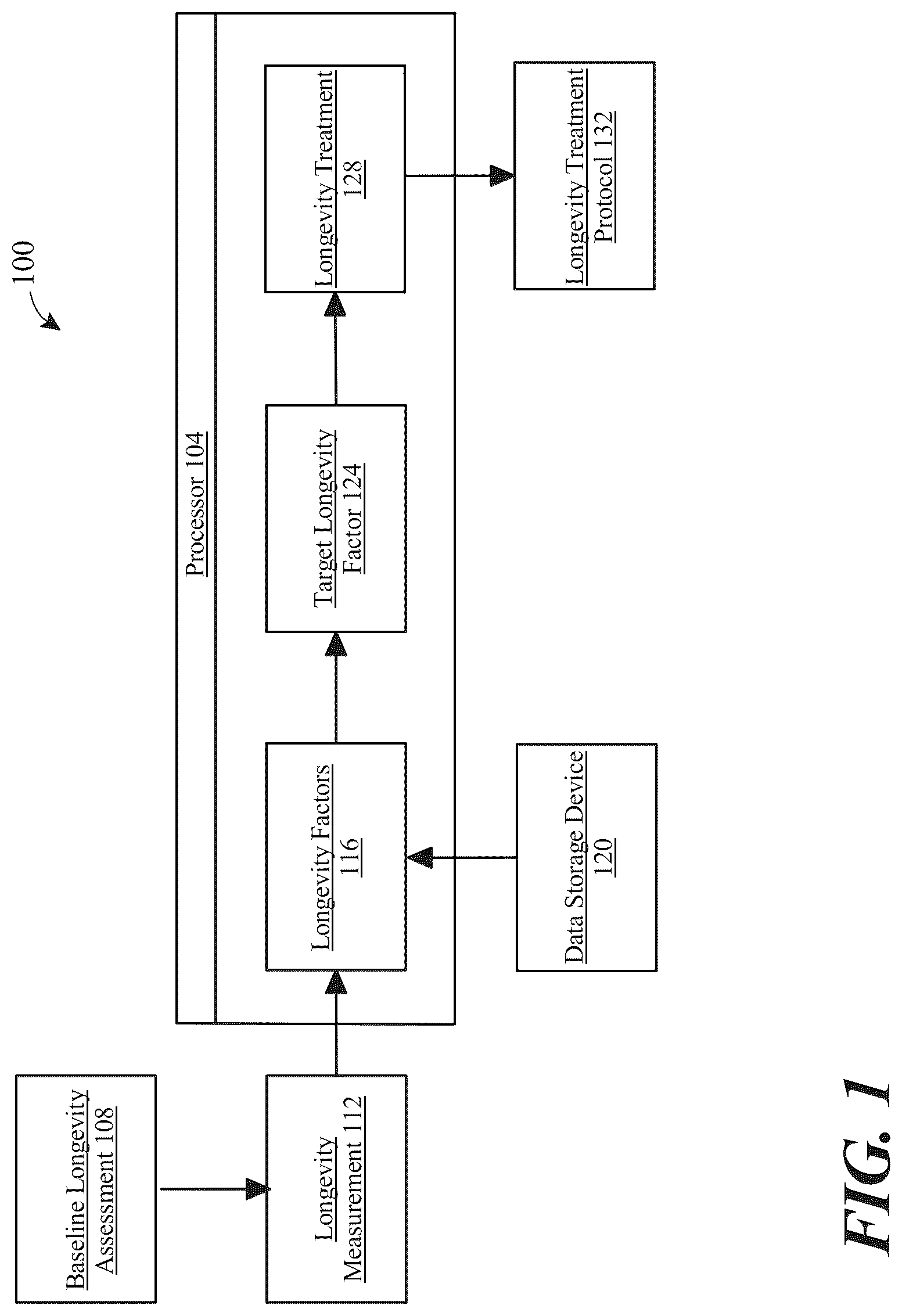Patent US12322483 Figure 1 – Apparatus for extending longevity and a method for its use