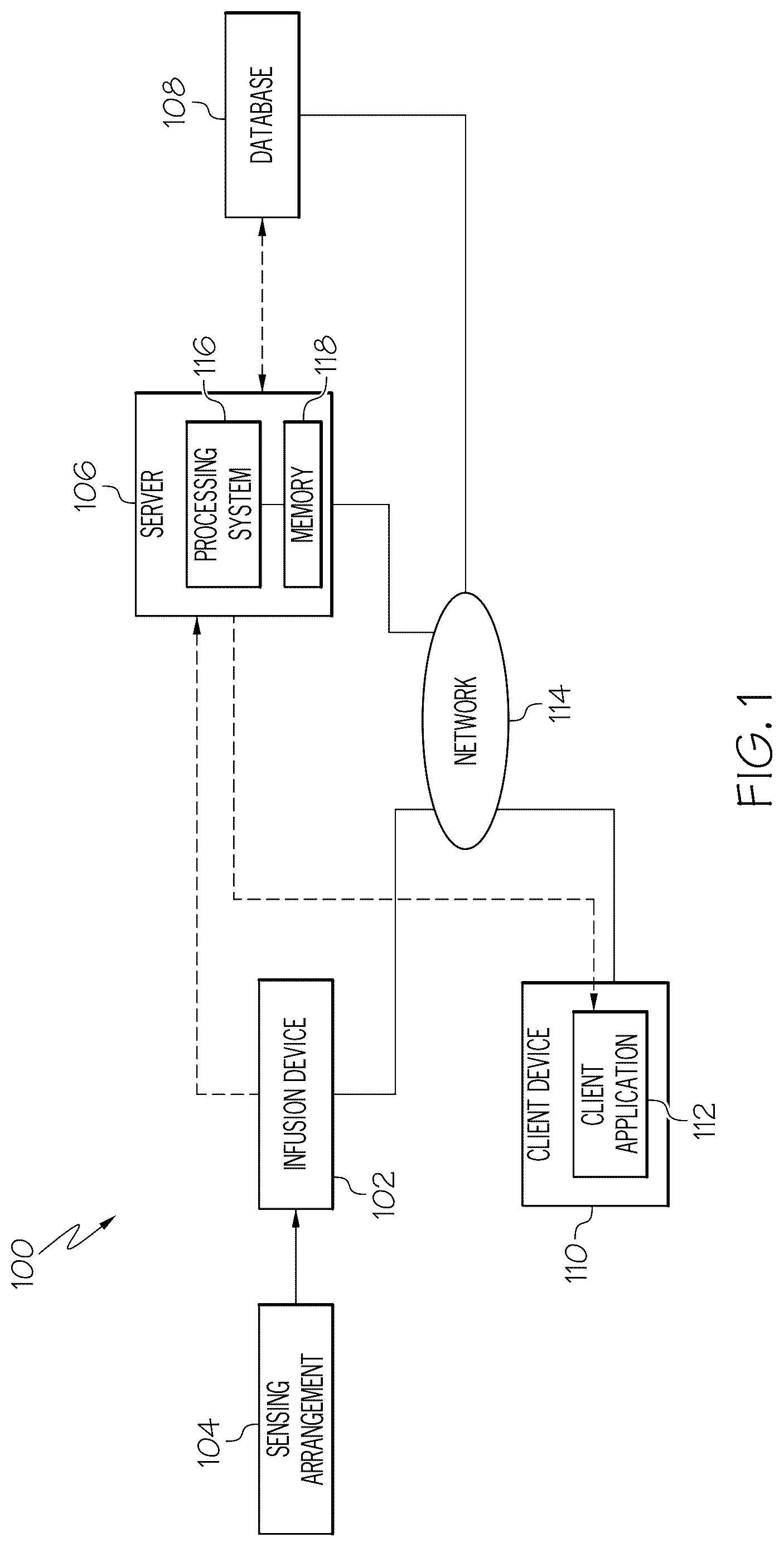 Patent US12322492 — Personalized event detection — Figure 1