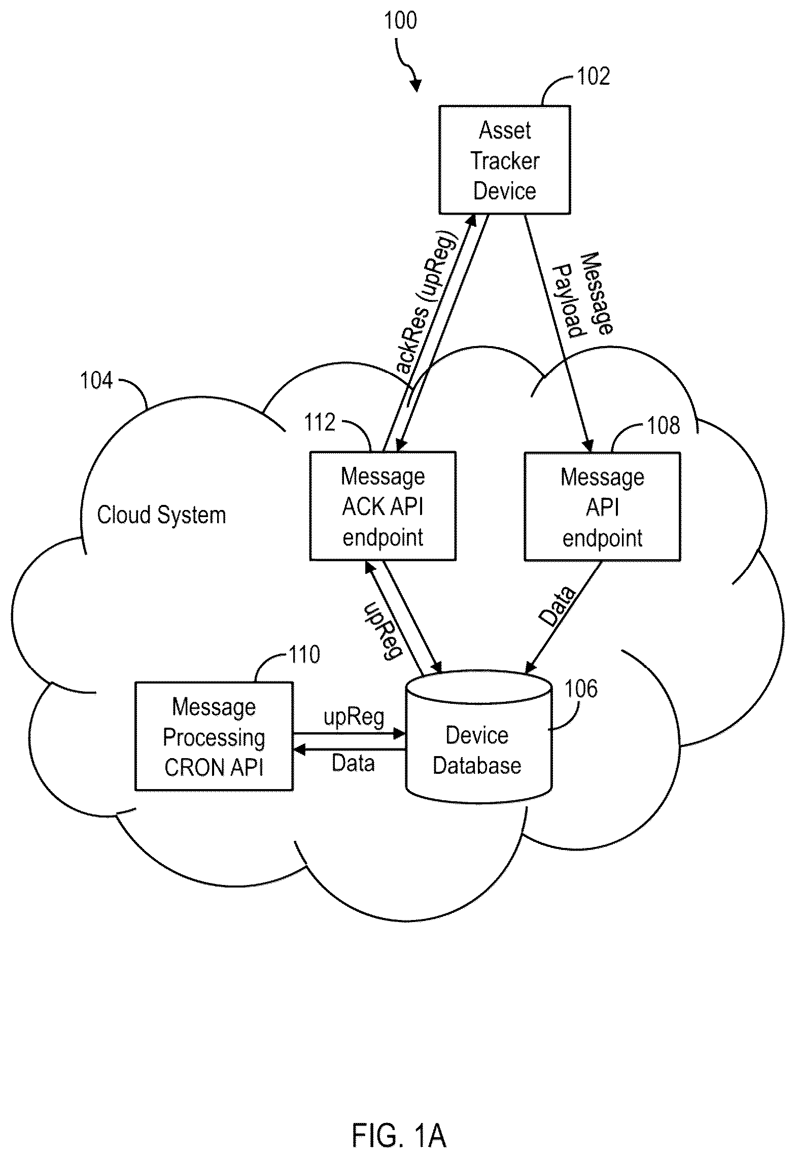 Patent US12322503 — Systems, methods and devices for asset tracking — Figure 1