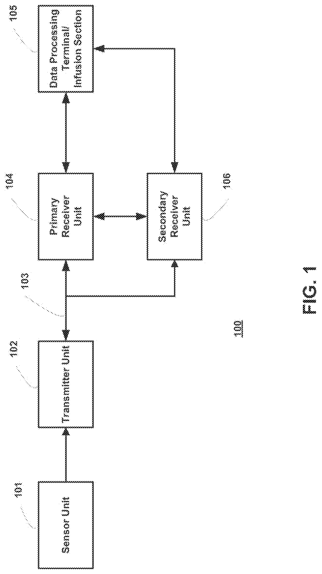Patent US12322505 — Method and system for updating a medical device — Figure 1