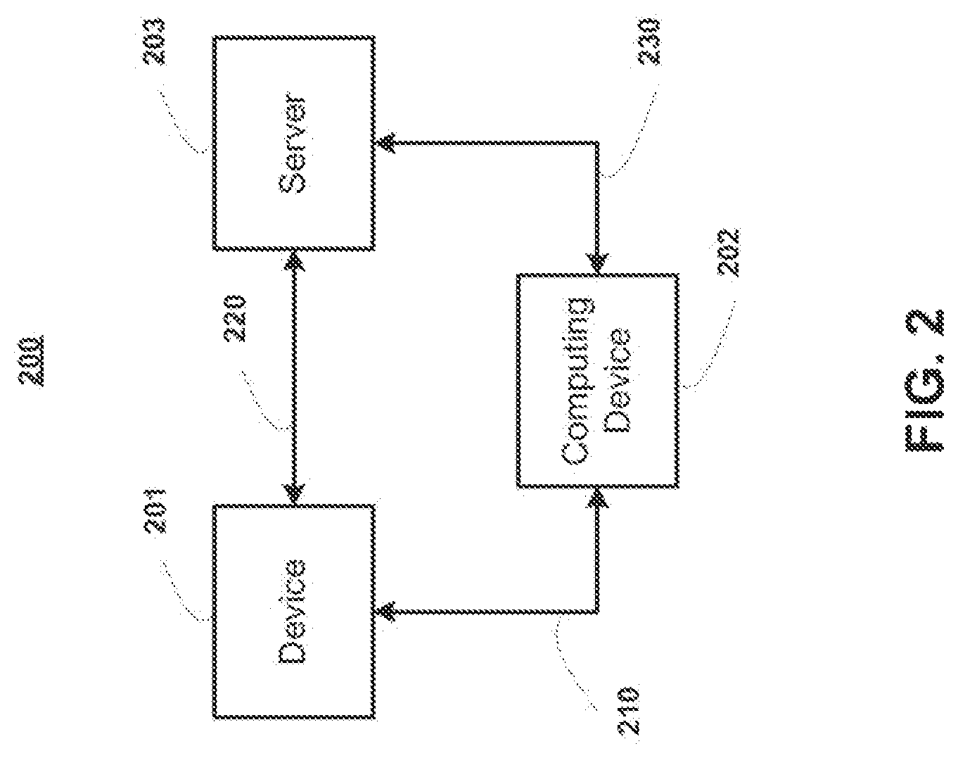 Patent US12322505 Figure 2 – Method and system for updating a medical device