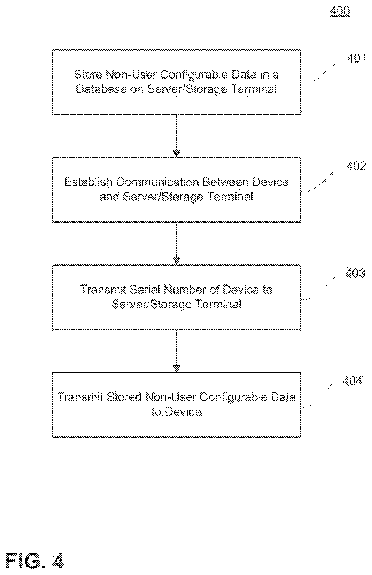 Patent US12322505 Figure 4 – Method and system for updating a medical device