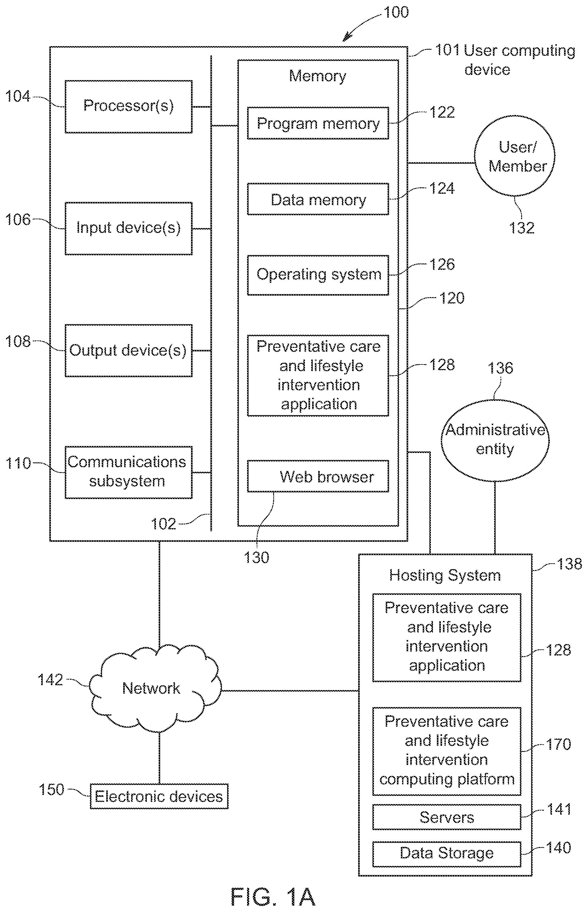 Patent US12322514 — System for online preventative healthcare counseling and health intervention program services — Figure 1