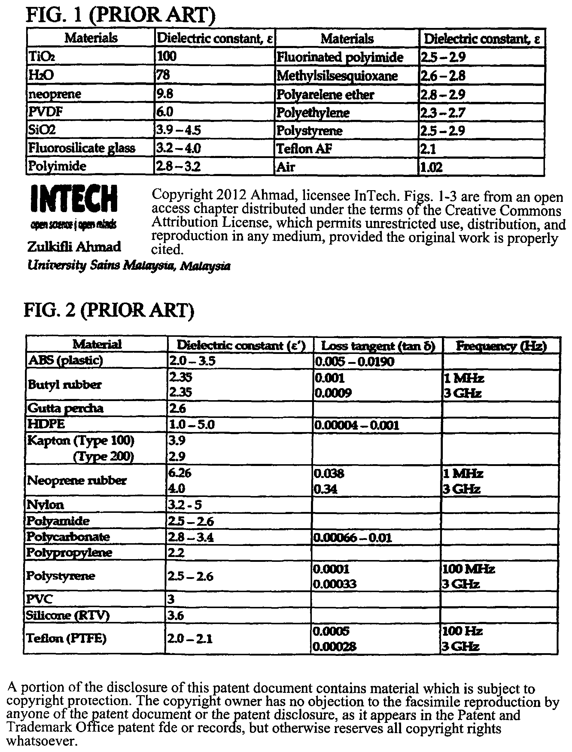 Patent US12322554 — Dielectric film with polarizable additive, capacitor and method of manufacture — Figure 1