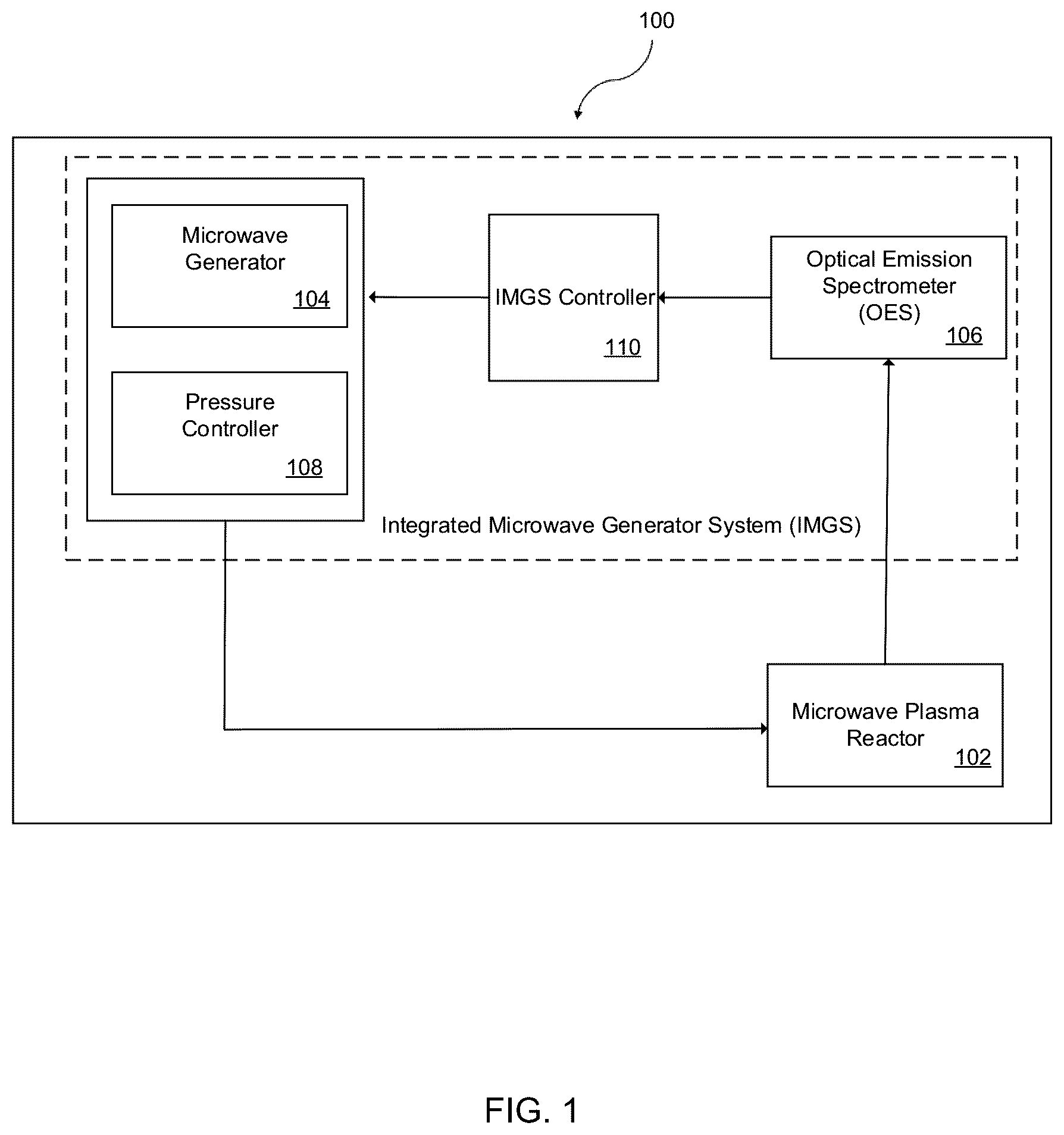 Patent US12322574 Figure 1 – System for growth of one or more crystalline materials