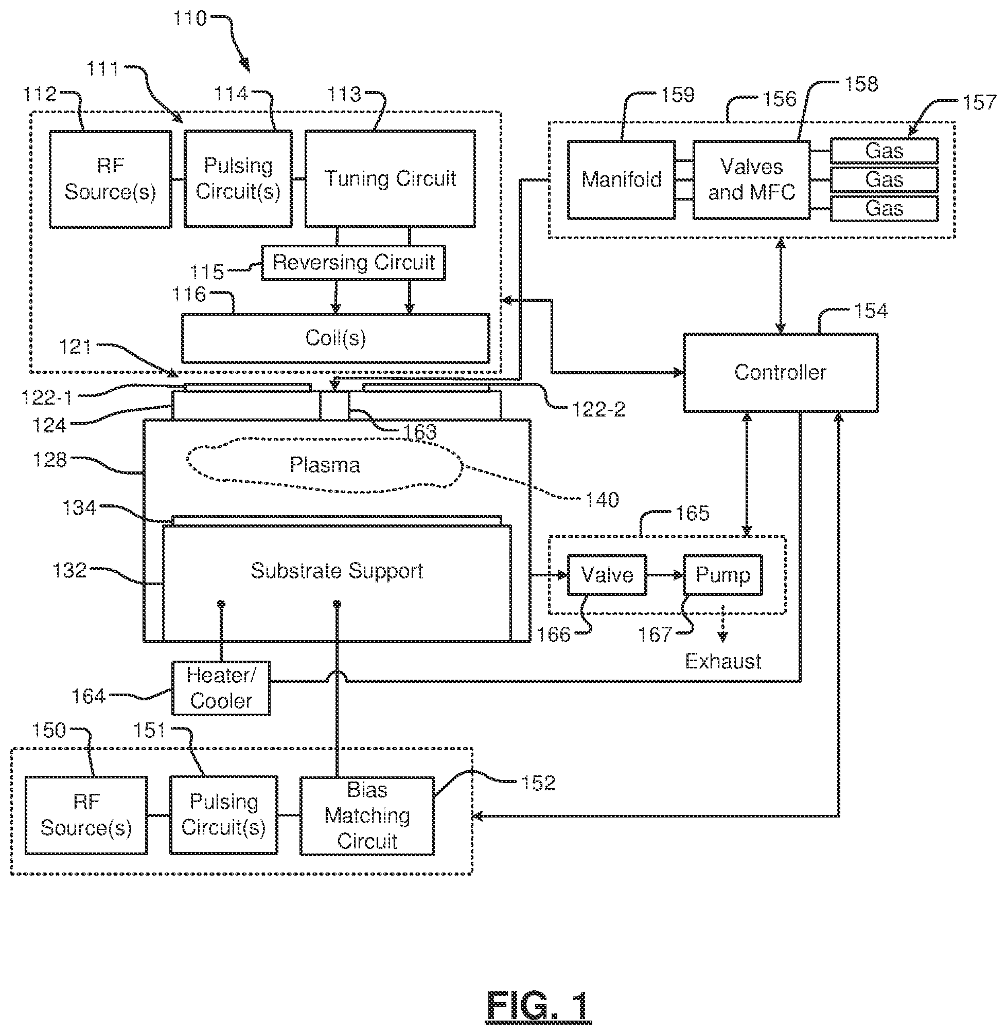 Patent US12322579 — Metal contamination reduction in substrate processing systems with transformer coupled plasma — Figure 1