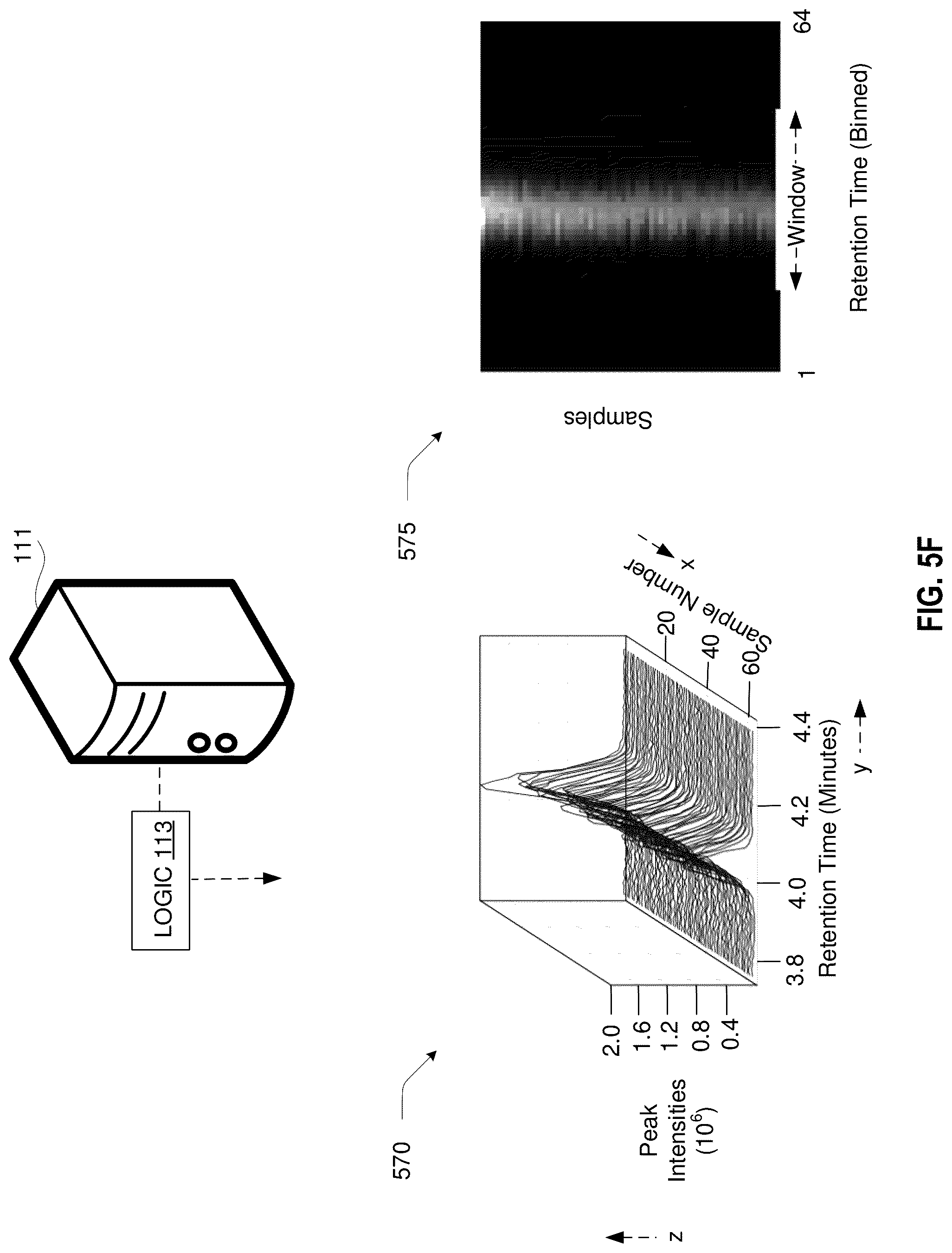 Patent US12322583 Figure 16 – Extracting mass spectrometry data using mass and retention time windows