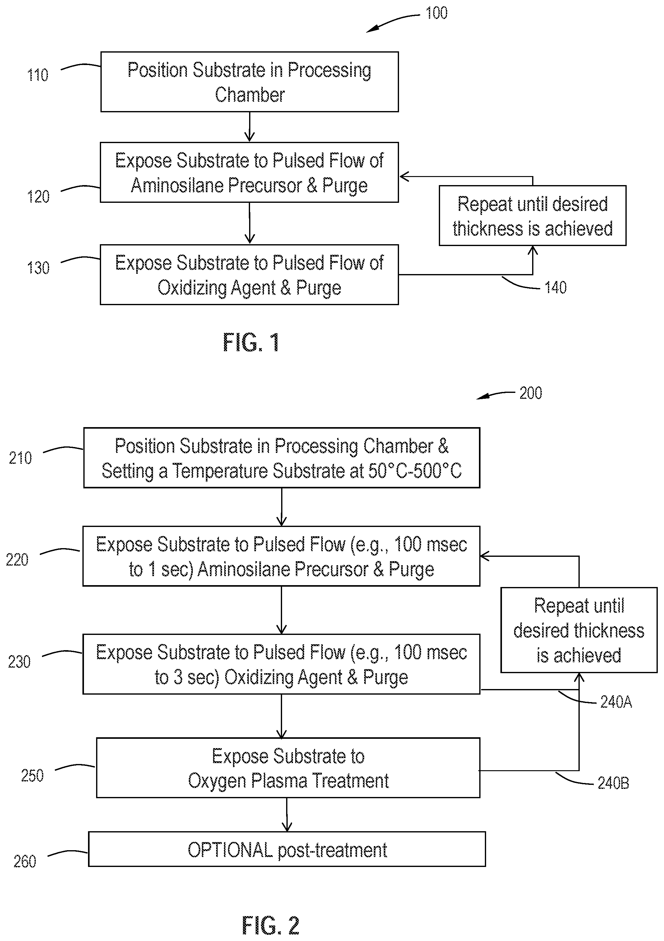 Patent US12322592 Figure 1 – Deposition of silicon-based dielectric films