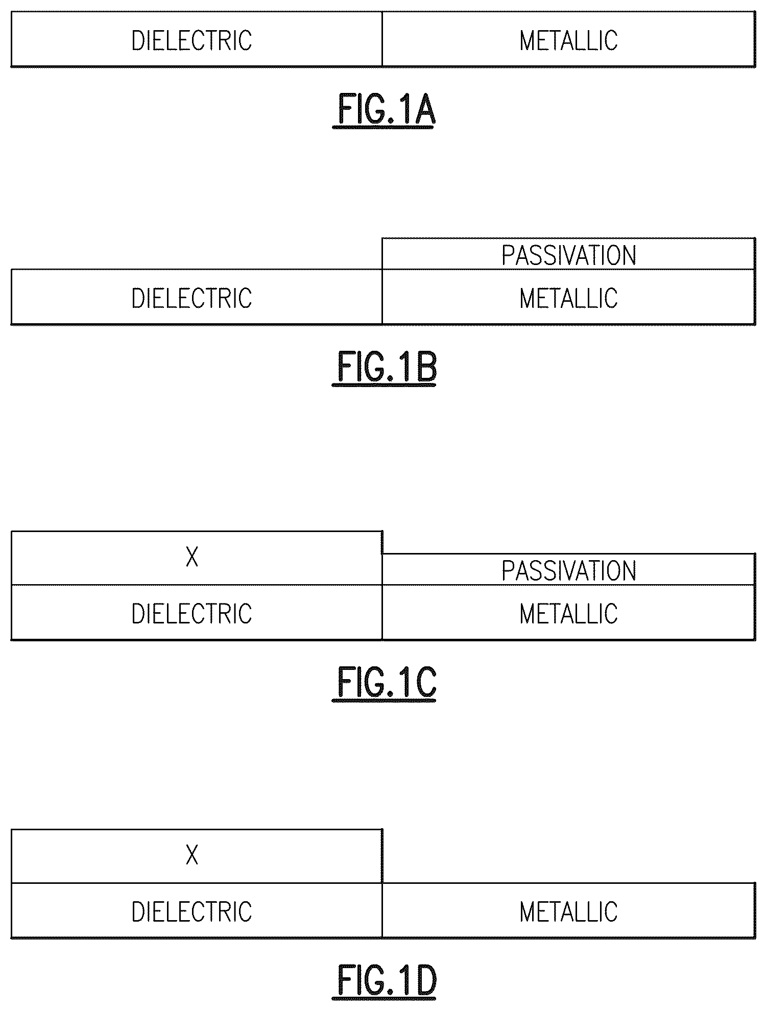 Patent US12322593 Figure 1 – Selective passivation and selective deposition