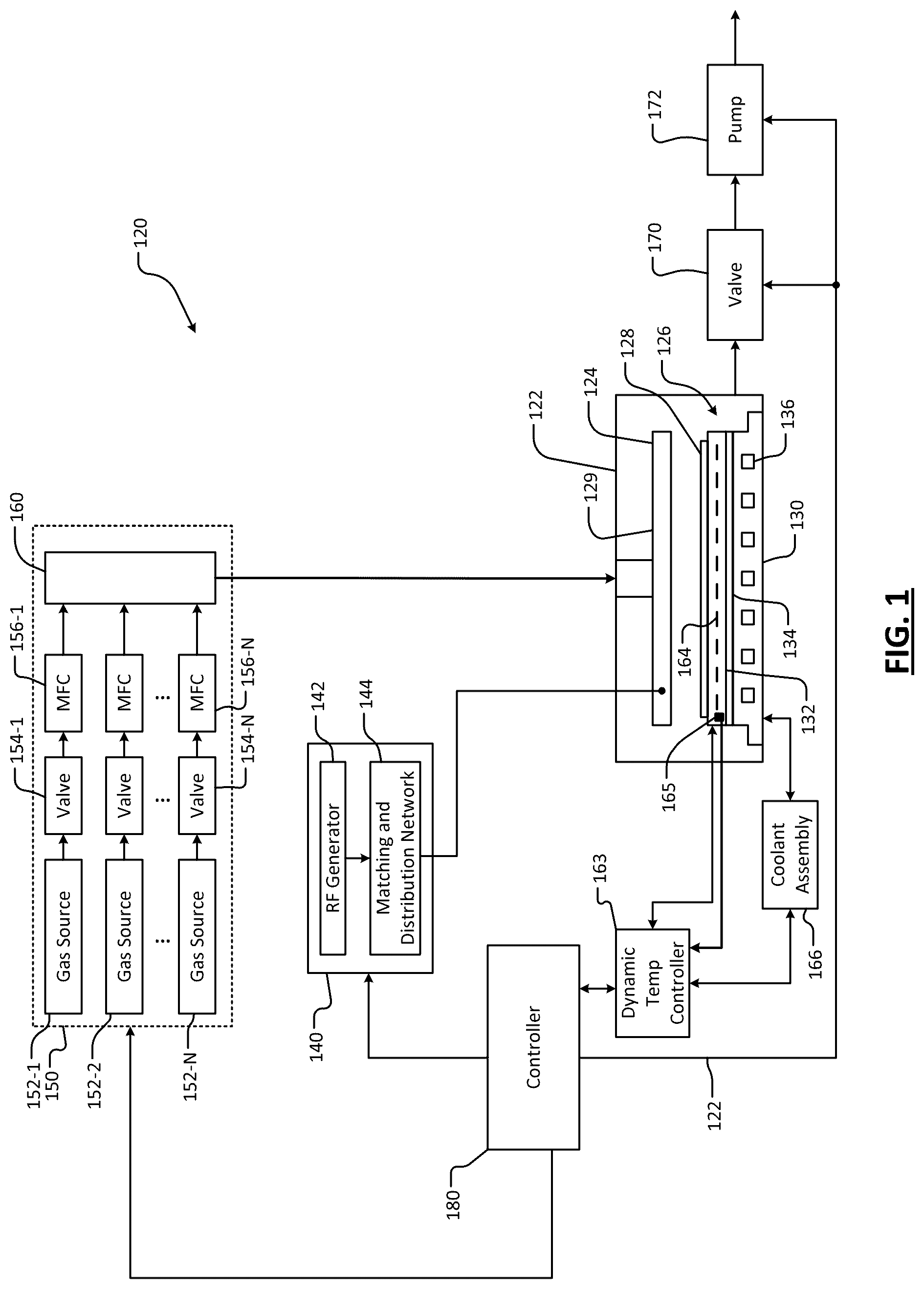 Patent US12322617 — Dual zone heaters for metallic pedestals — Figure 1