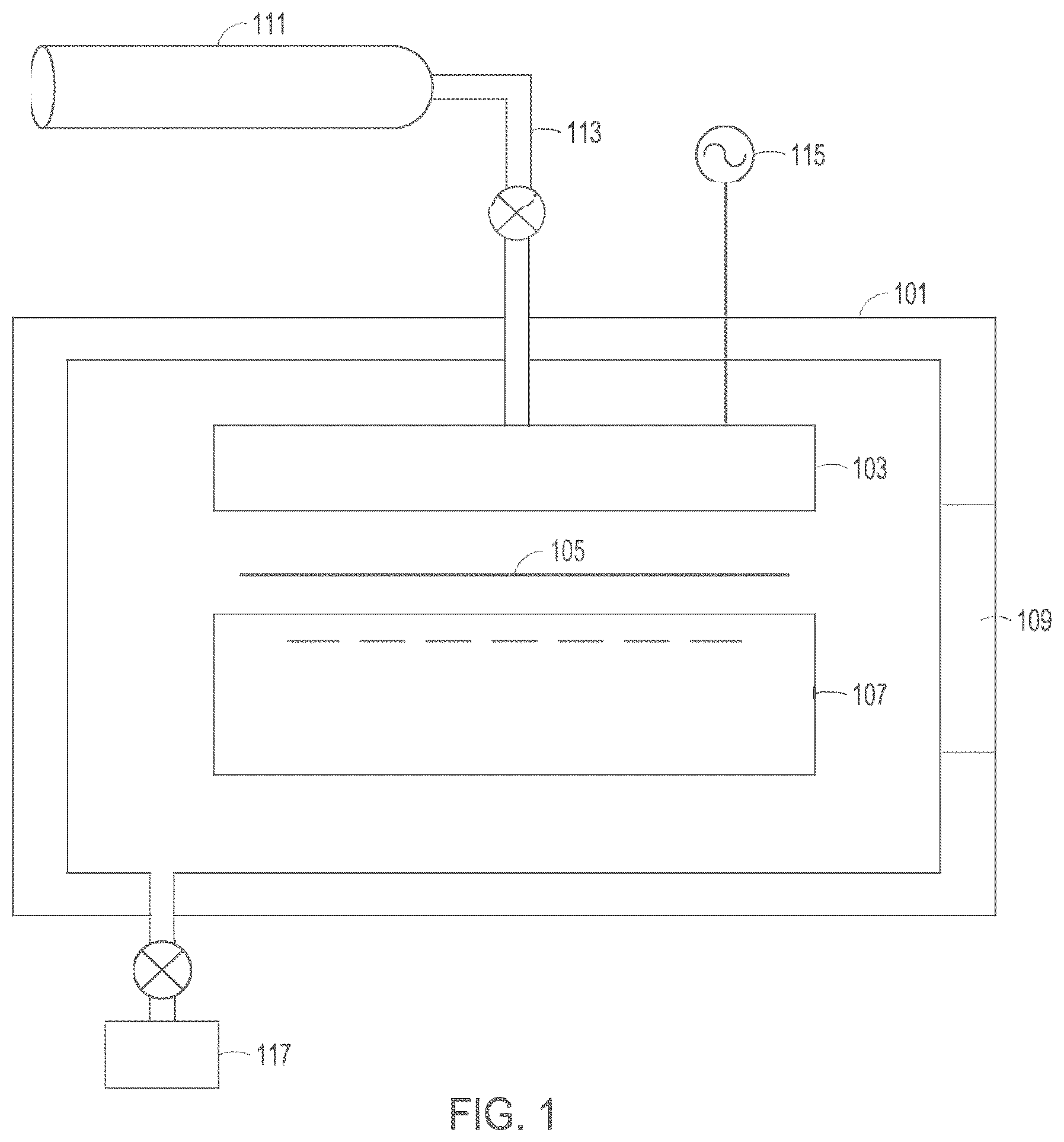 Patent US12322619 — Dynamic process control in semiconductor manufacturing — Figure 1