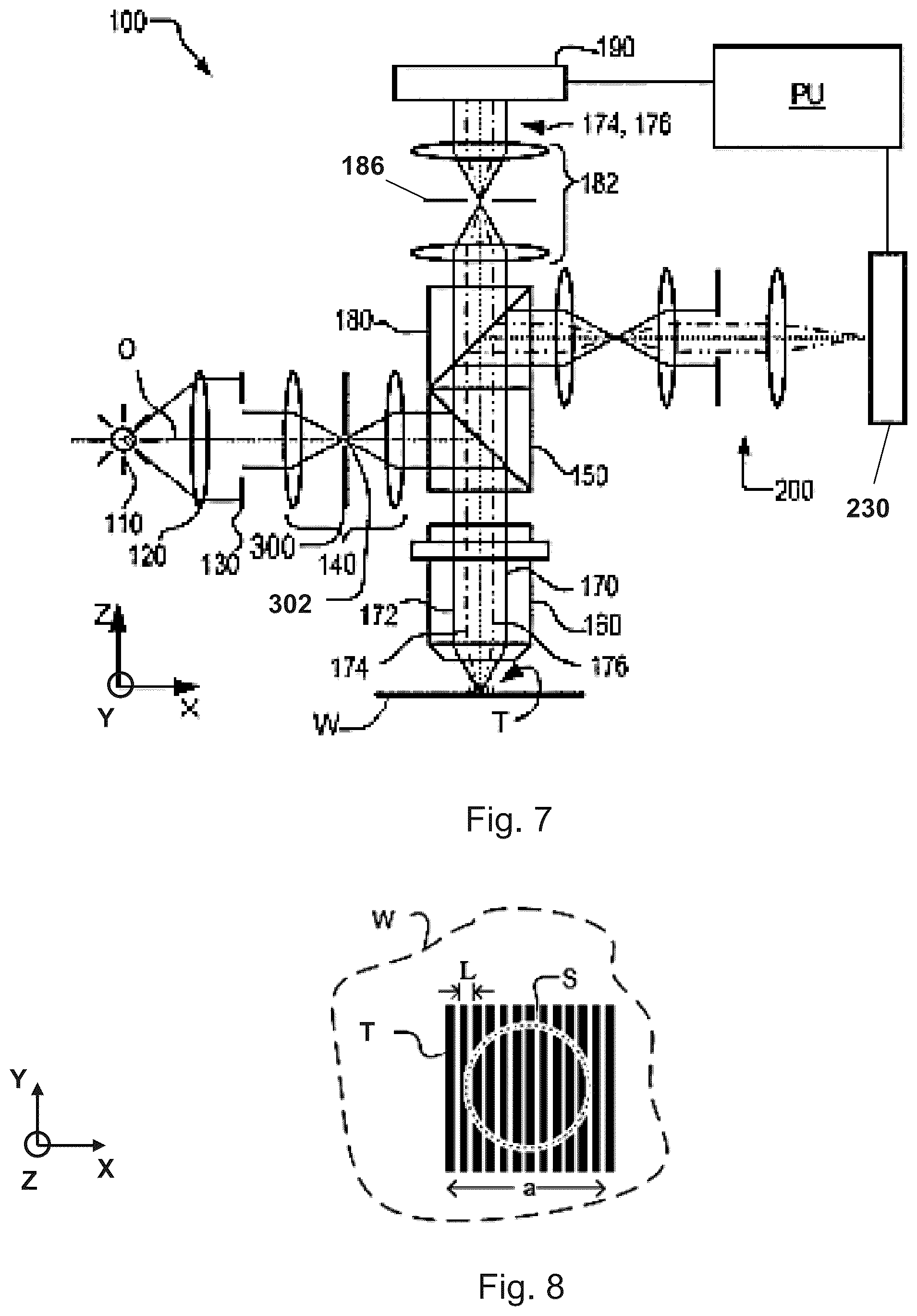 Patent US12322660 Figure 4 – Method and apparatus to determine a patterning process parameter