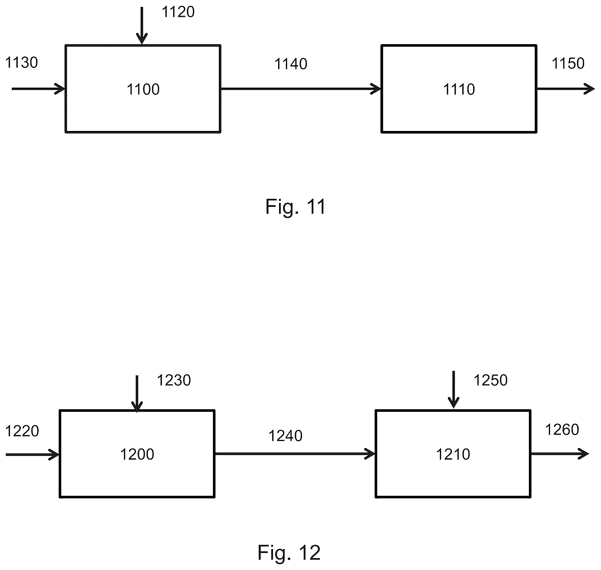 Patent US12322660 Figure 8 – Method and apparatus to determine a patterning process parameter