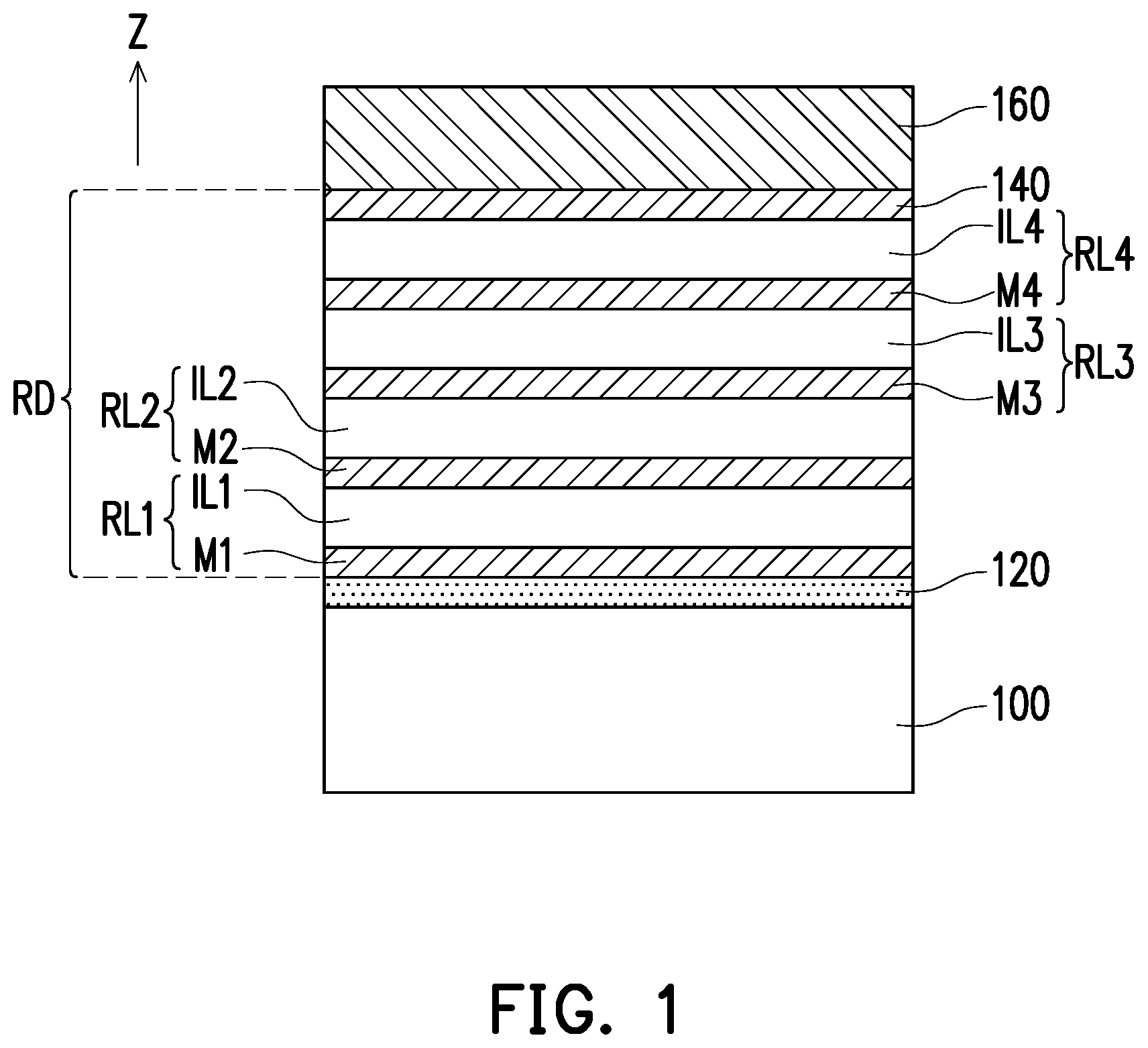 Patent US12322686 Figure 1 – Redistribution layer structure