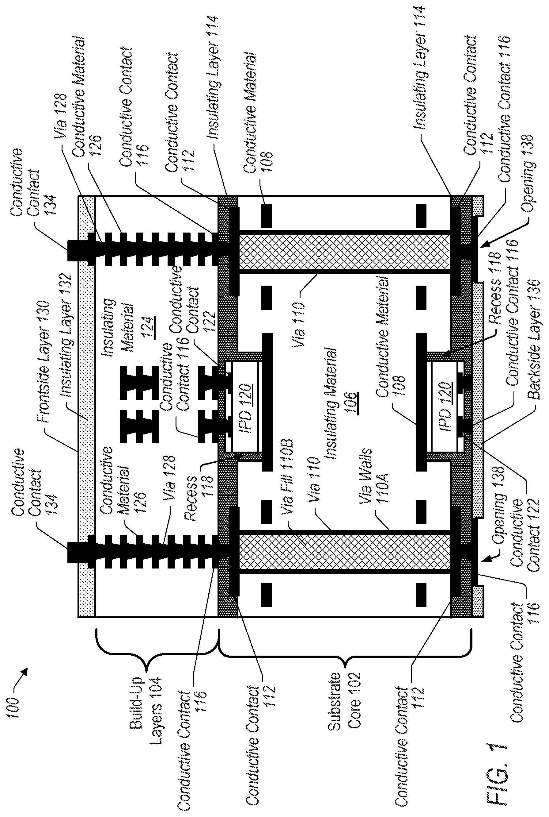 Patent US12322721 — Asymmetric Stackup Structure for SoC package substrates — Figure 1