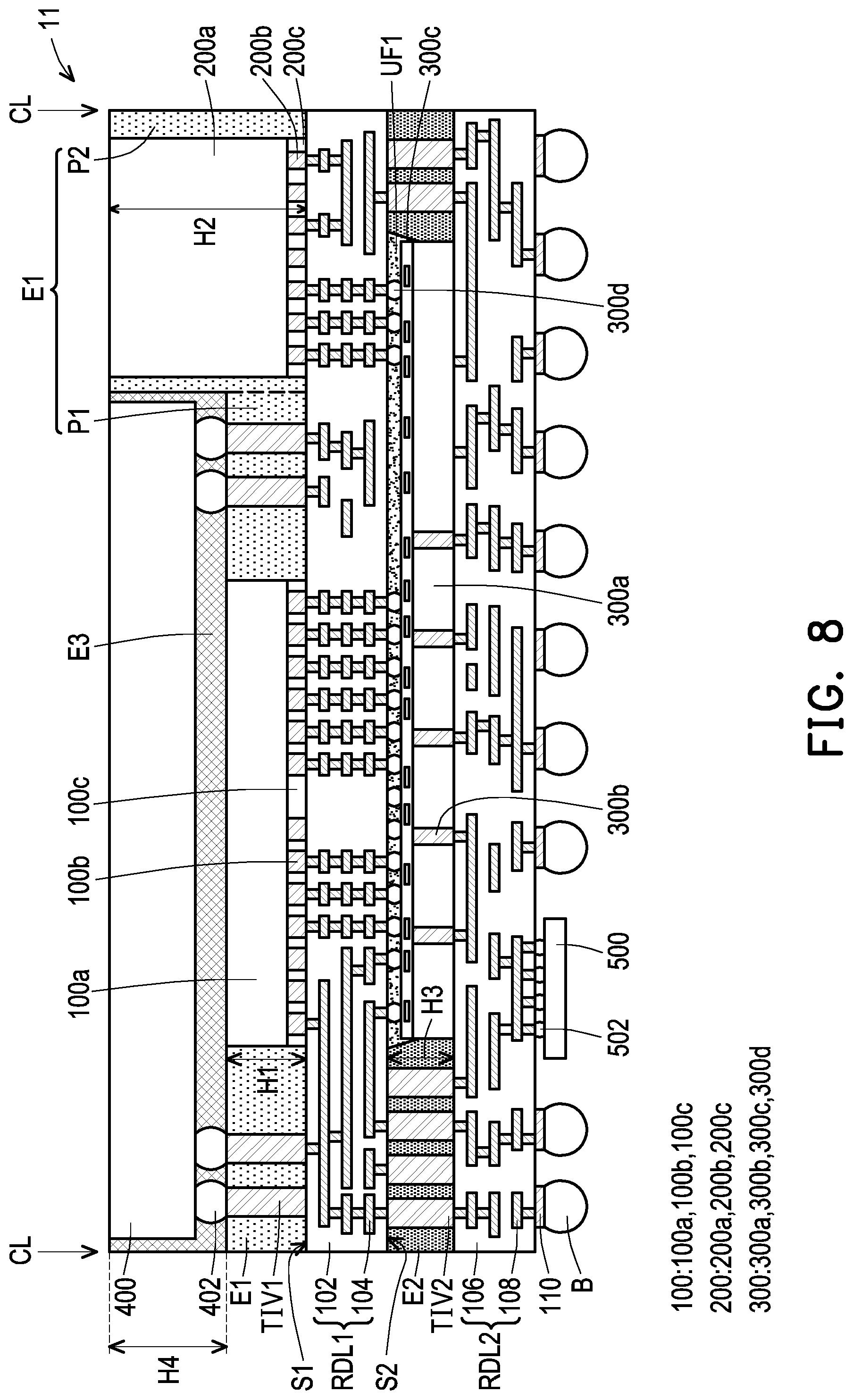 Patent US12322726 Figure 8 – Method of forming an integrated circuit package having a padding layer on a carrier