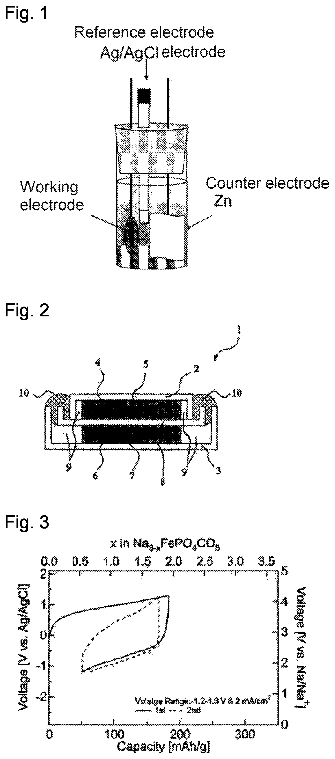 Patent US12322761 — Aqueous sodium ion secondary battery — Figure 1