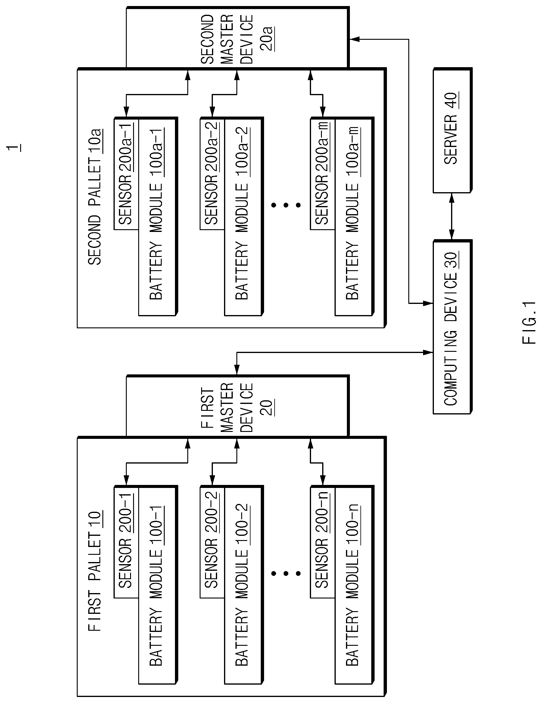 Patent US12322768 — System and method for detecting a defective battery using wireless communications — Figure 1