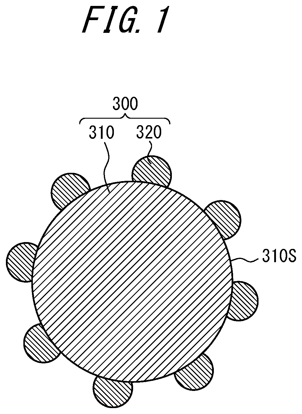 Patent US12322804 — Slurry for non-aqueous secondary battery, separator for non-aqueous secondary battery, electrode for non-aqueous secondary battery, laminate for non-aqueous secondary battery, and non-aqueous secondary battery — Figure 1