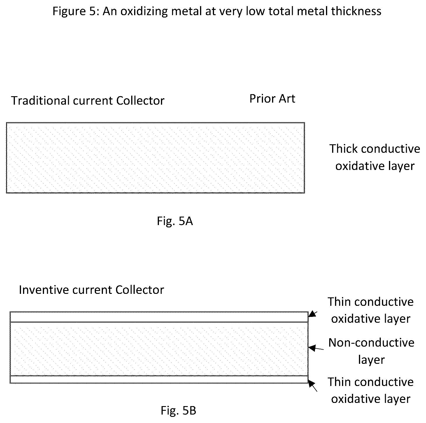 Patent US12322810 Figure 5 – Battery connections and metallized film components in energy storage devices having internal fuses