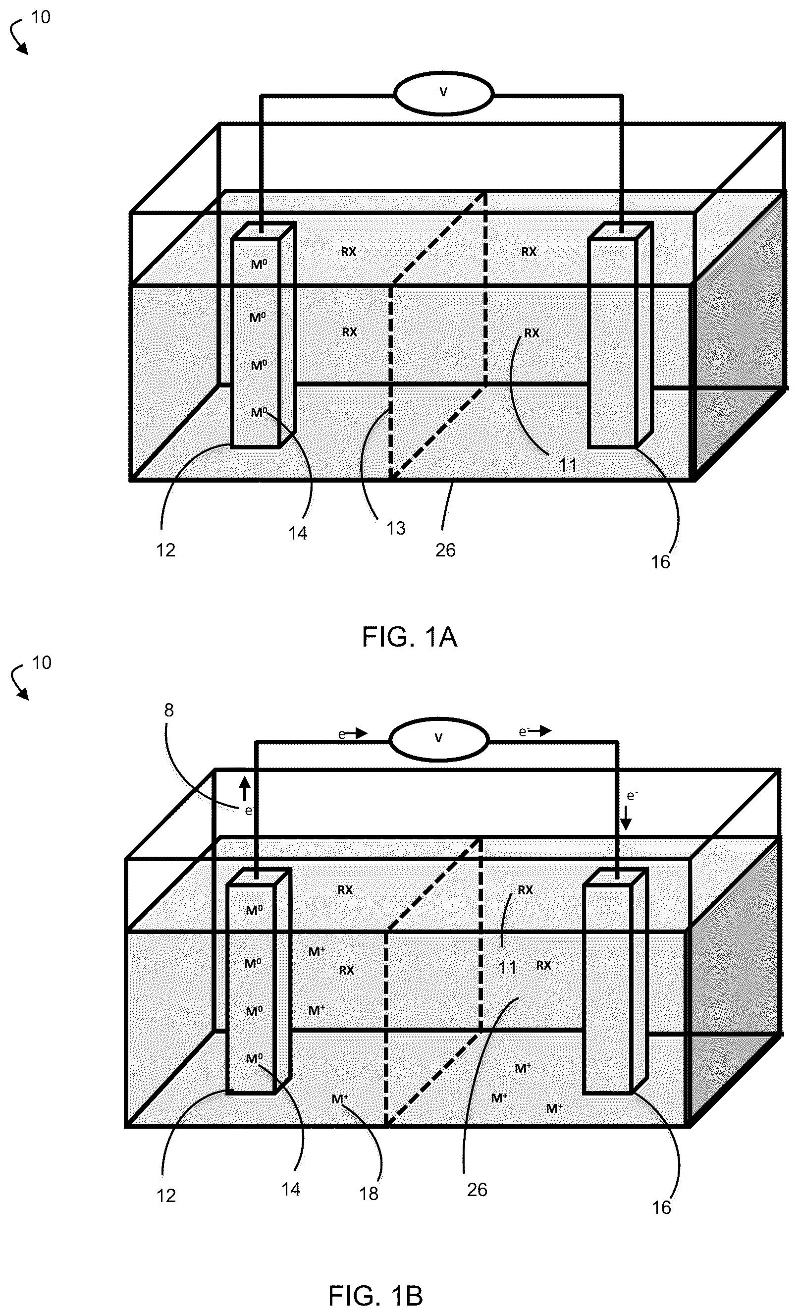Patent US12322837 — Electrochemical reduction of halogenated compounds comprising a haloalkane — Figure 1