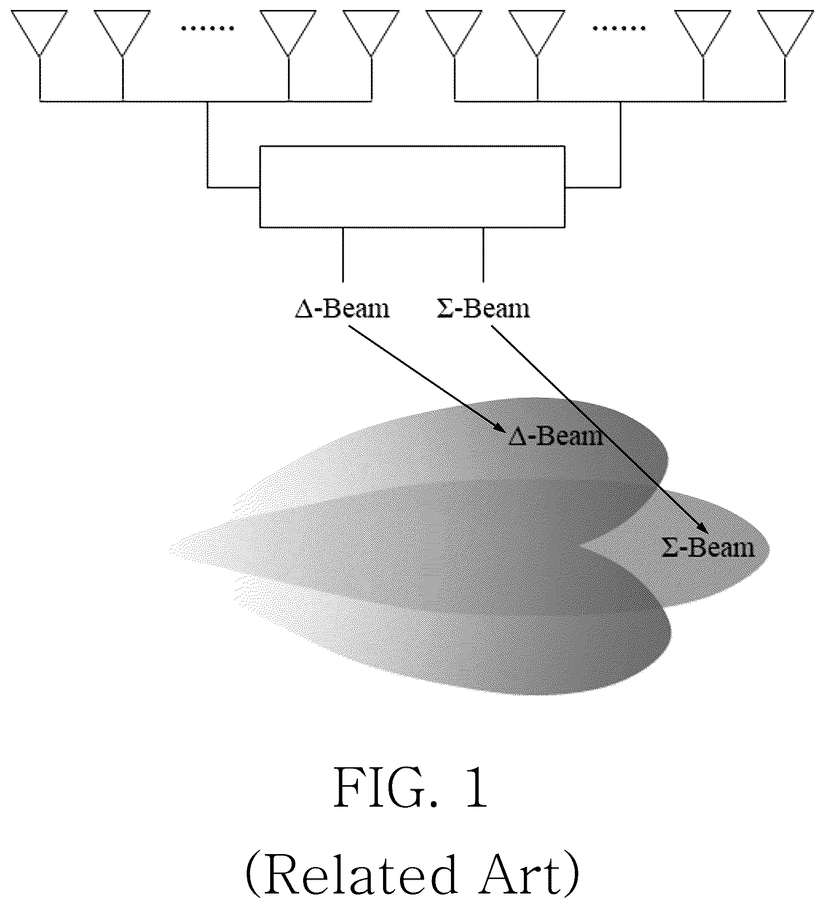 Patent US12322872 — Feeding network device for improved direction estimation — Figure 1
