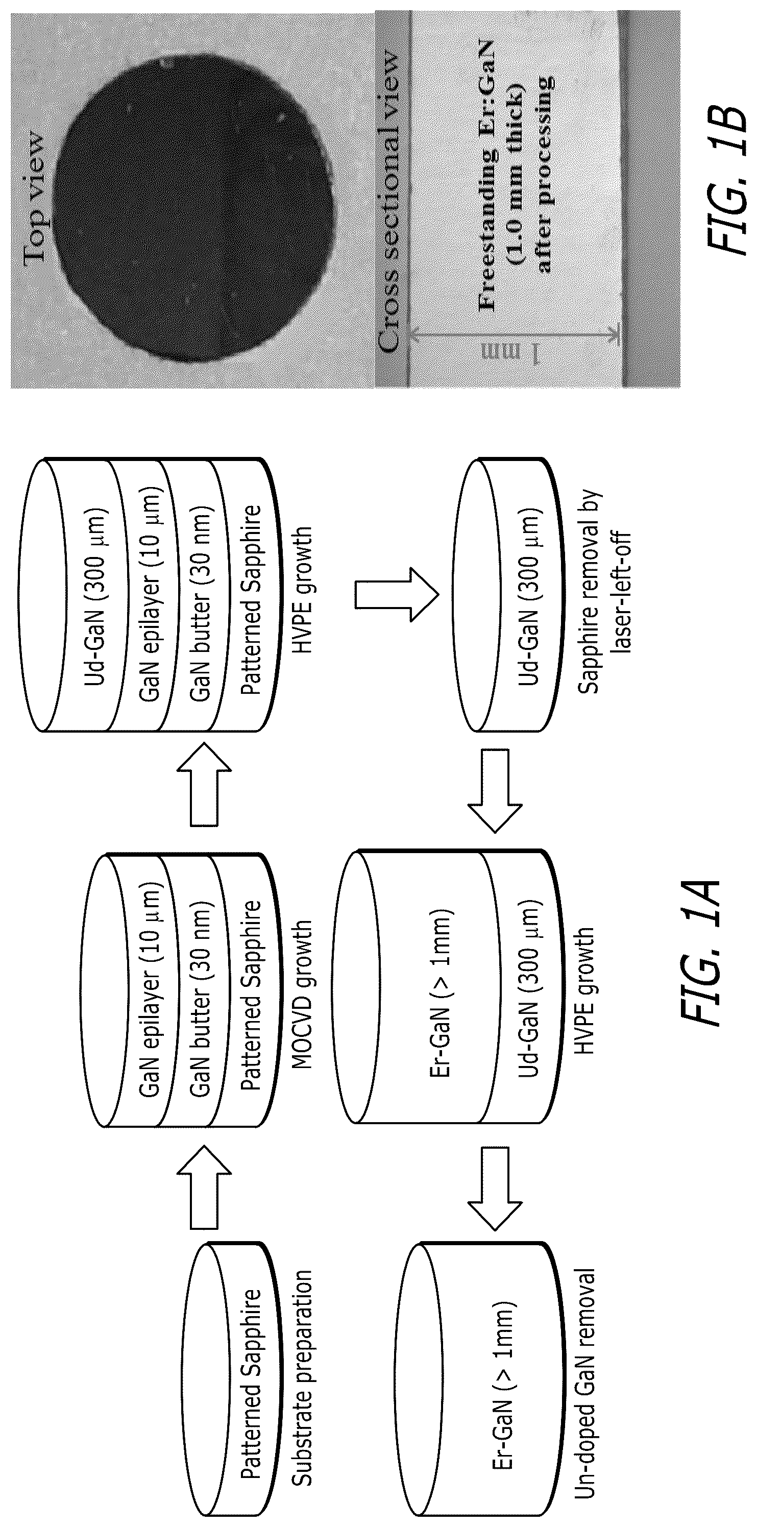 Patent US12322921 — Optical gain materials for high energy lasers and laser illuminators and methods of making and using same — Figure 1