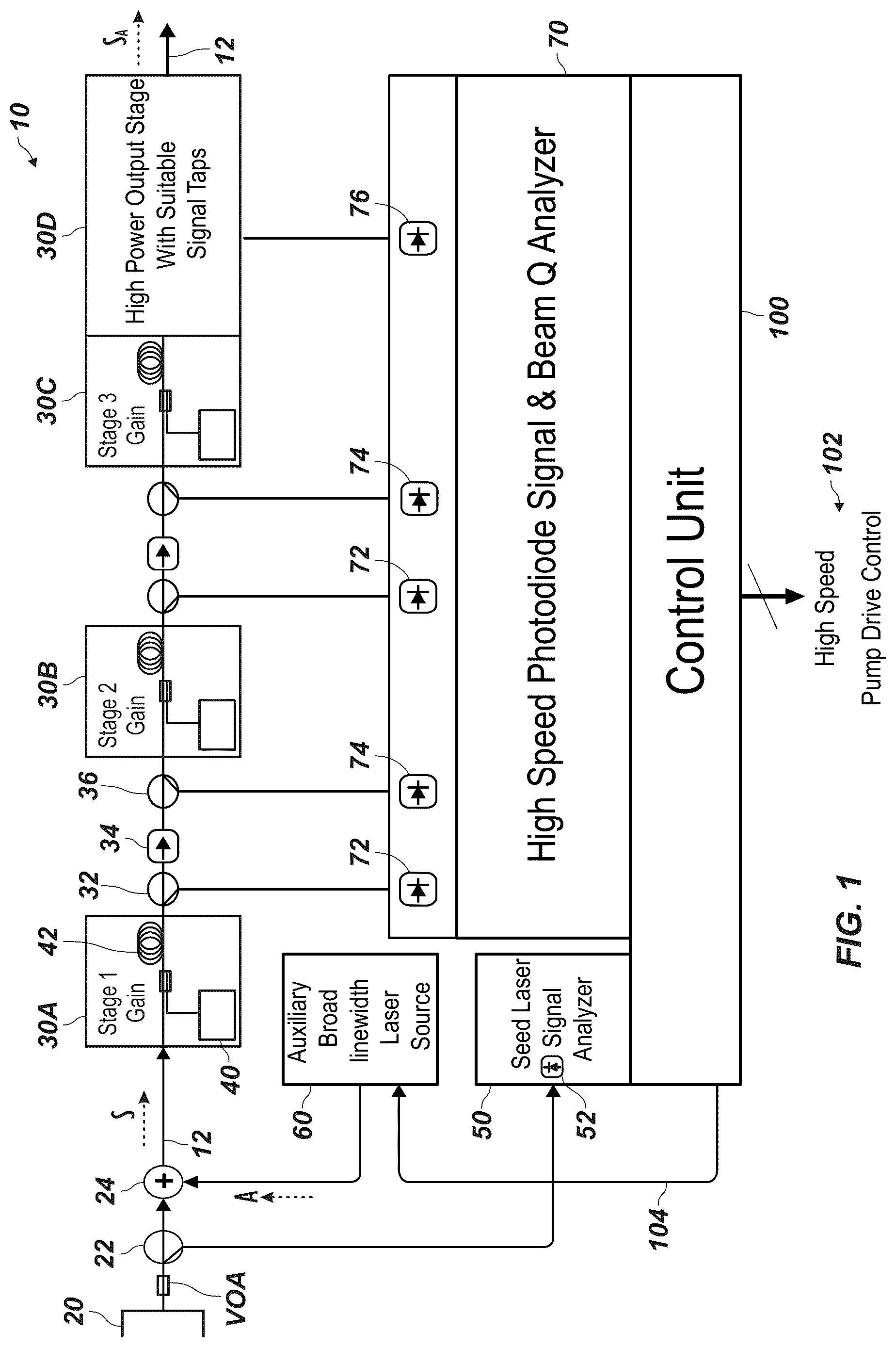 Patent US12322922 — Mitigating stimulated brillouin scattering in high power optical amplifier system — Figure 1