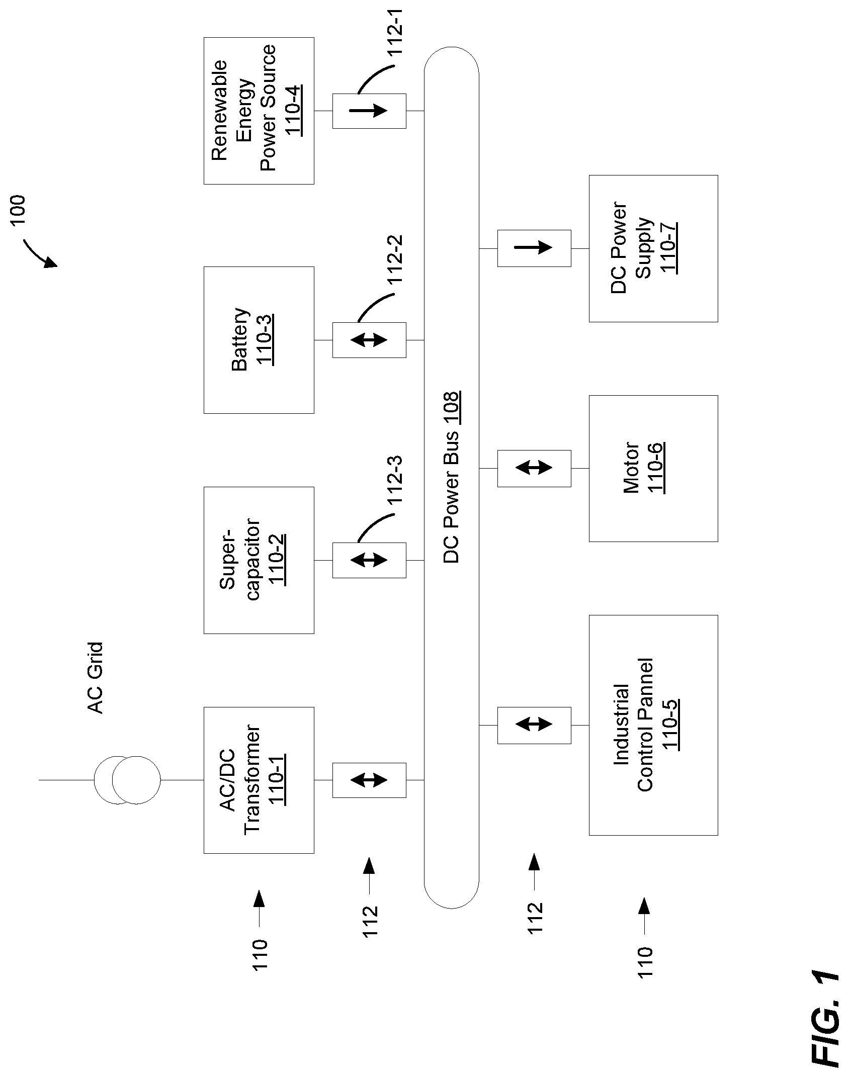 Patent US12322952 Figure 1 – DC solid state circuit breakers for bidirectional applications