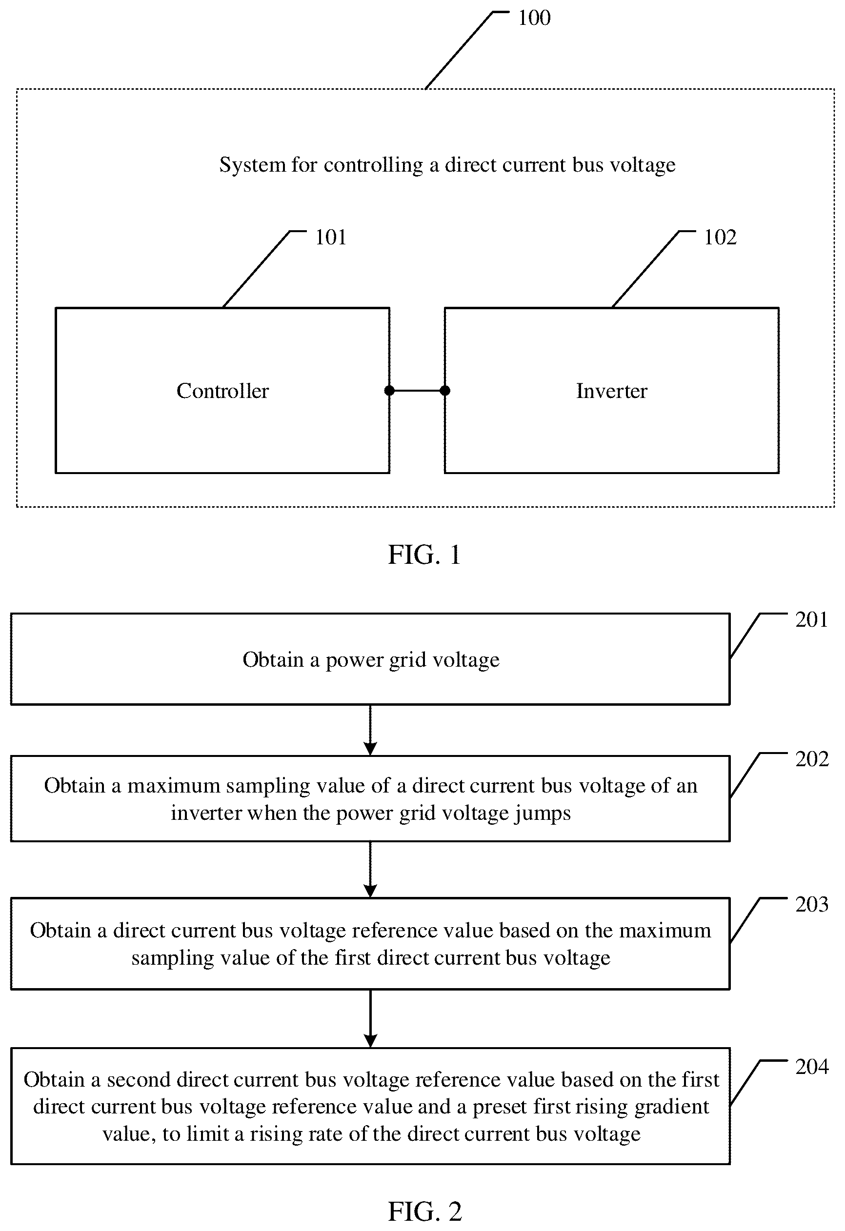Patent US12322960 — System and method for controlling direct current bus voltage — Figure 1