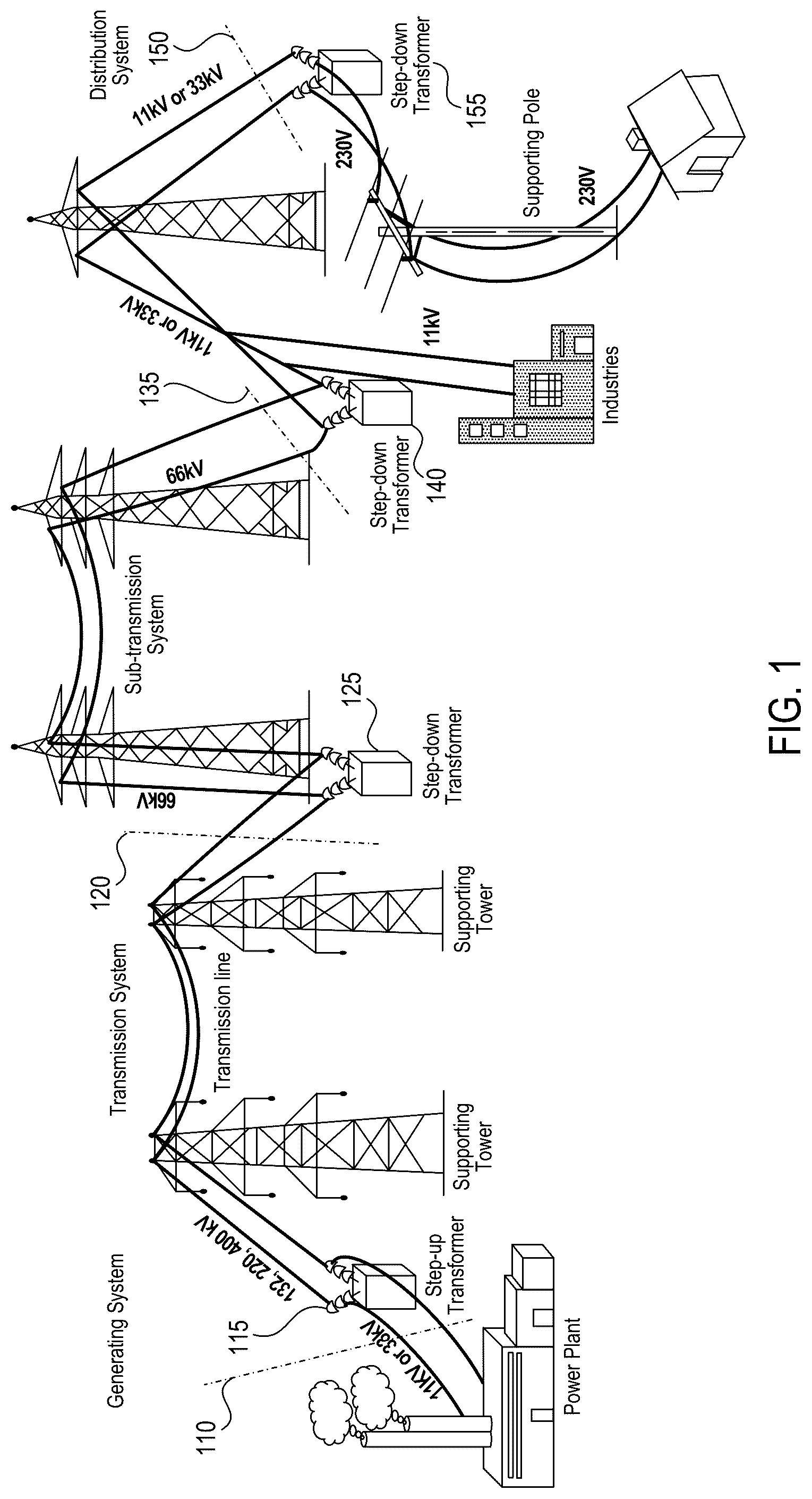 Patent US12322964 — Process for componentizing of energy flows — Figure 1