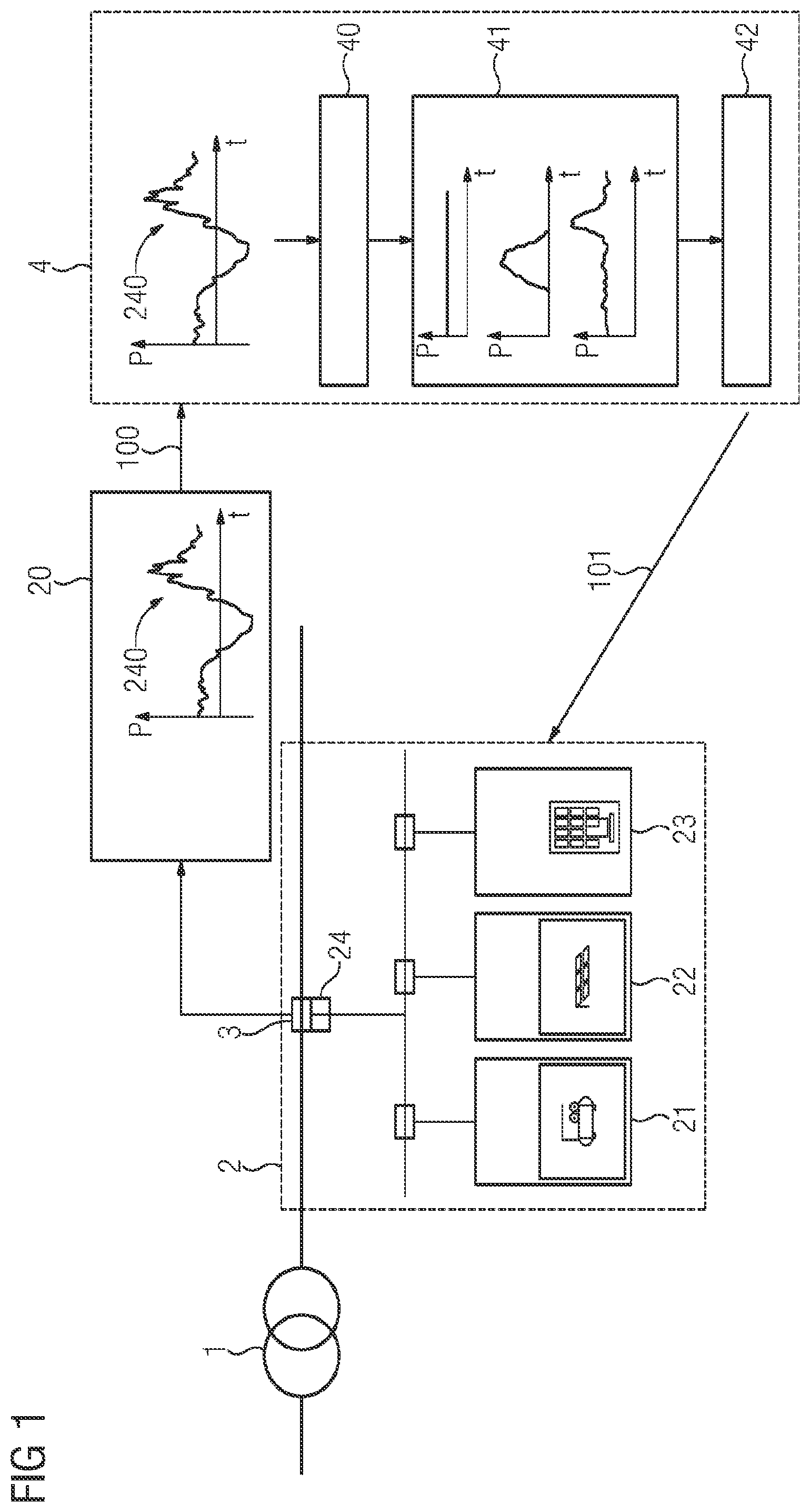 Patent US12322968 Figure 1 – Certification of at least one installation-specific amount of energy of an energy system