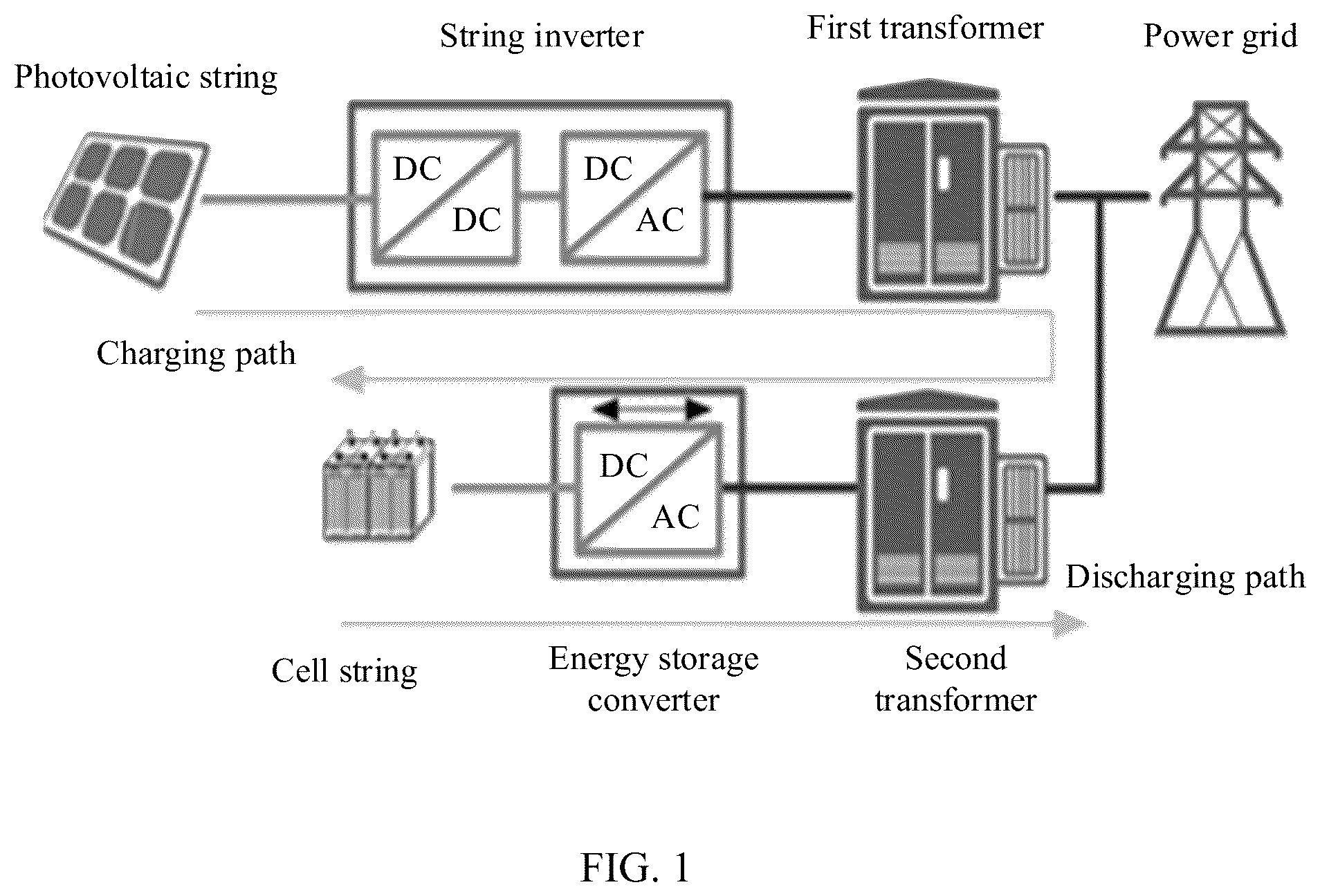 Patent US12322975 — Energy storage system and photovoltaic energy storage system — Figure 1