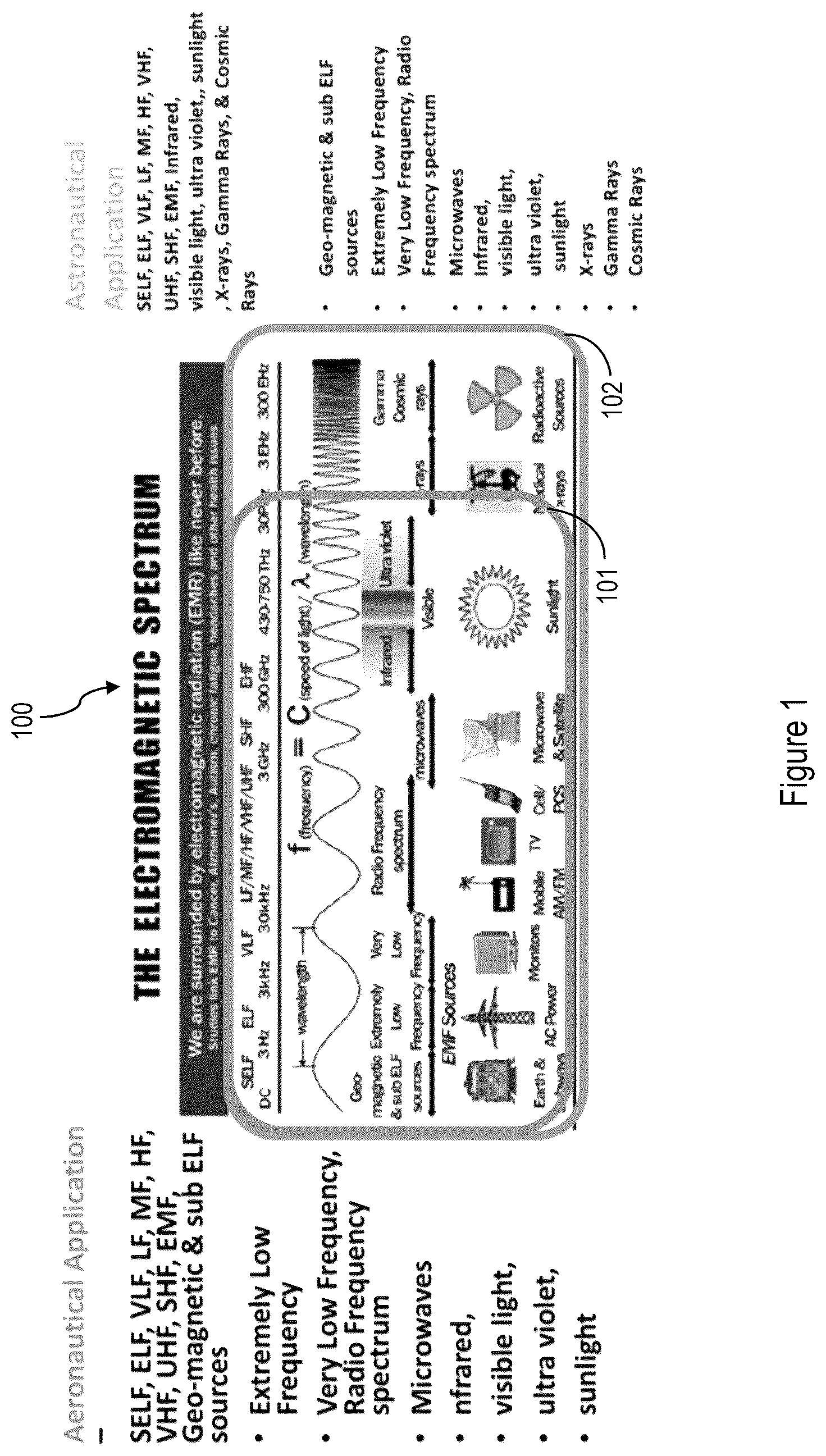 Patent US12322979 Figure 1 – Systems and methods for point to-point wireless power transmission for beam riding, power and data distribution sharing, wirelessly powered mobile systems