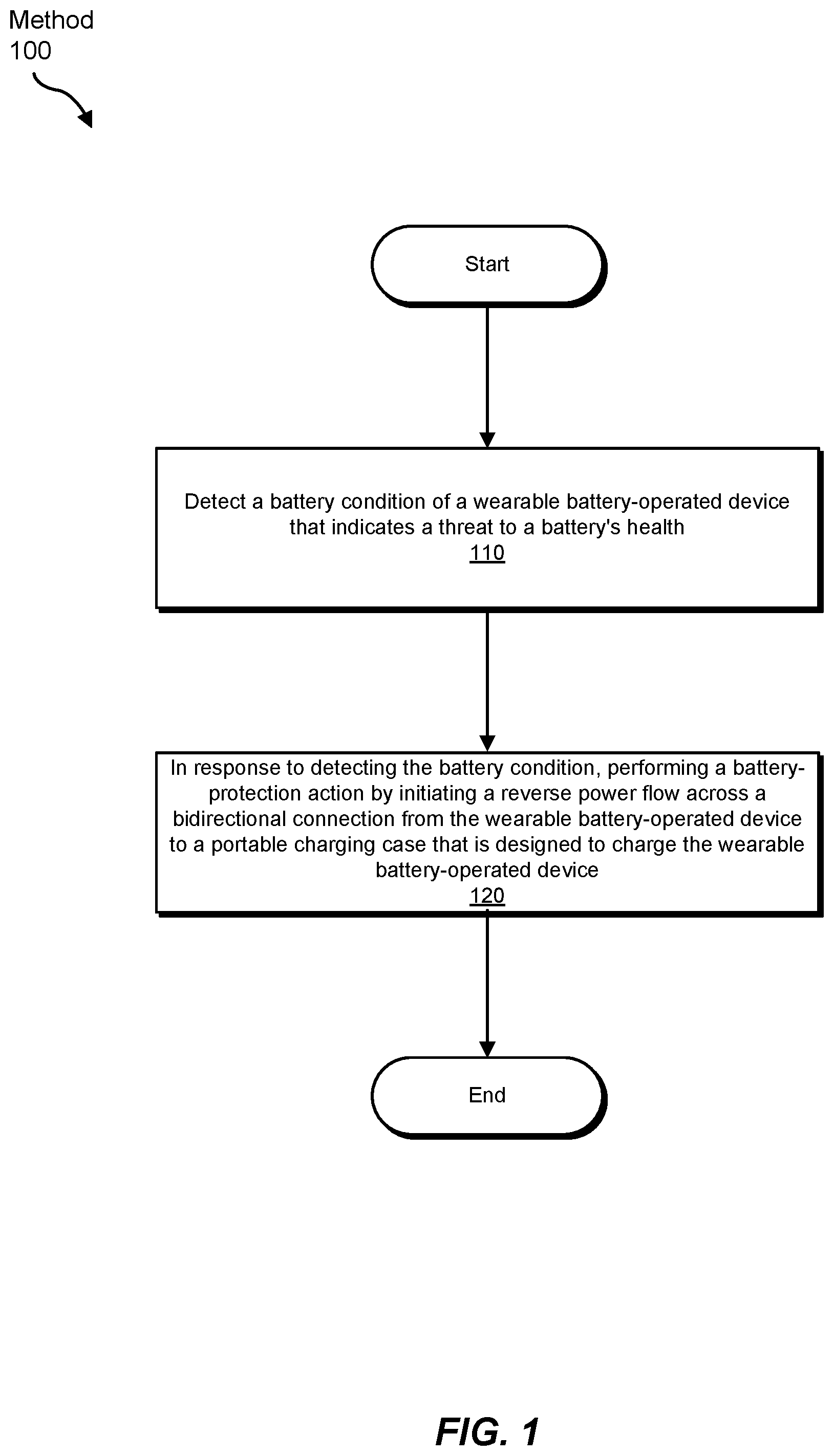 Patent US12322996 — Systems and methods for protecting batteries — Figure 1